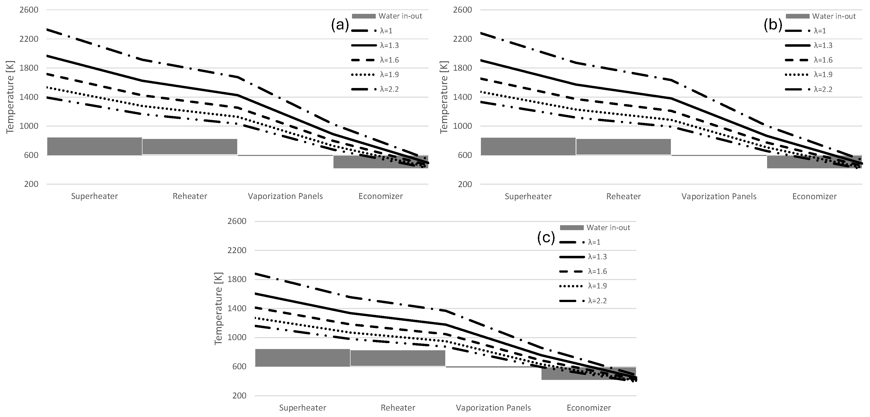 Cleantechnol 06 00057 g002