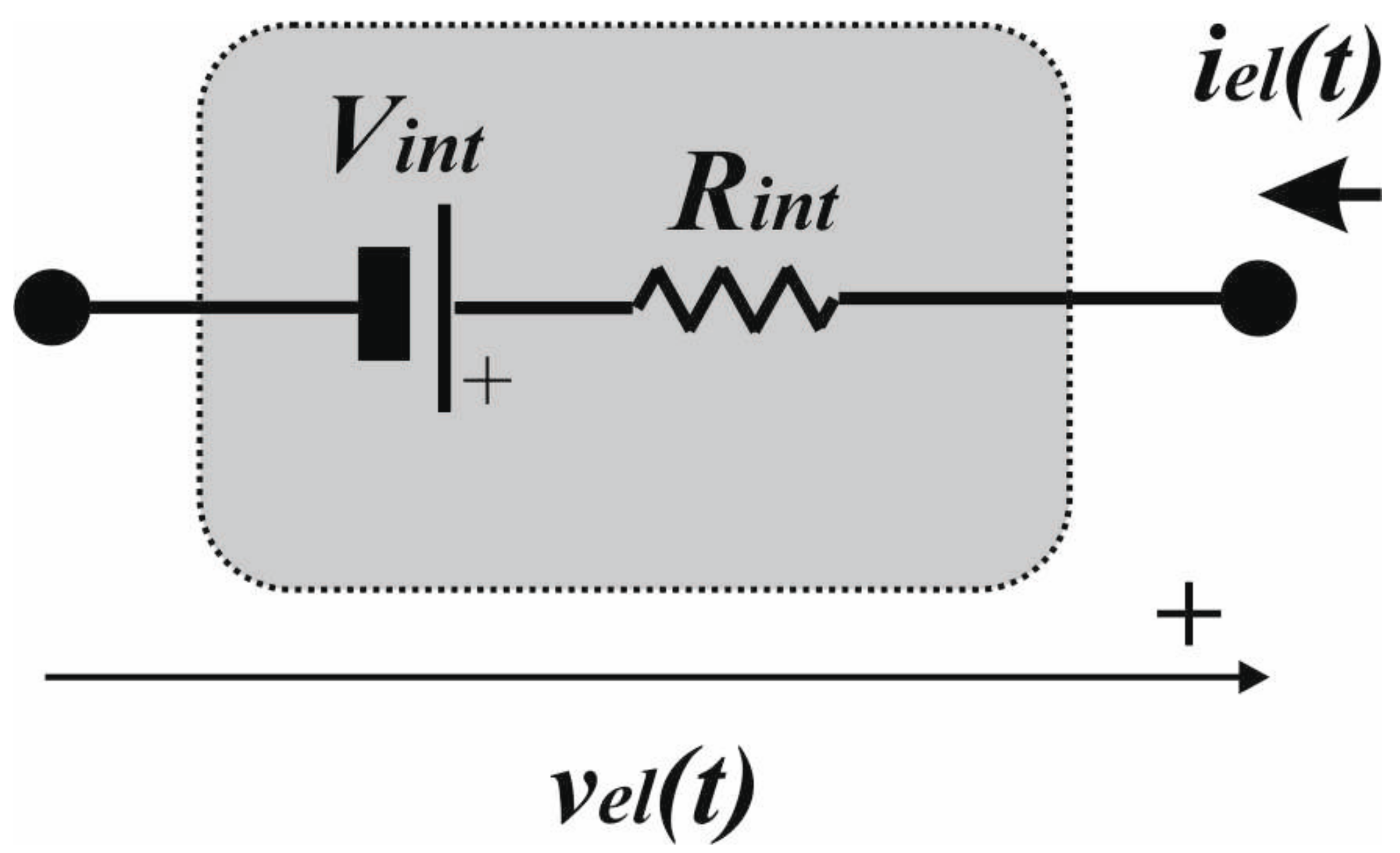 Cleantechnol 06 00059 g003