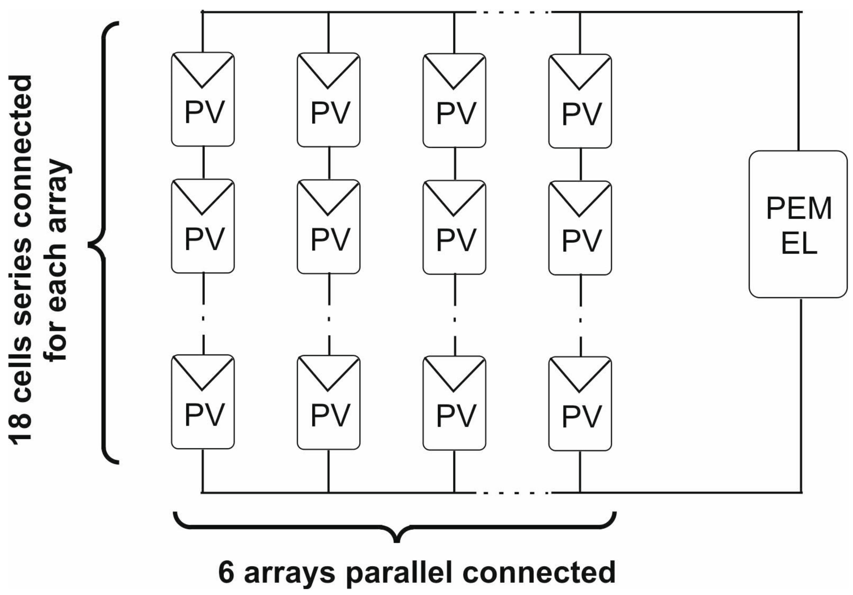 Cleantechnol 06 00059 g005