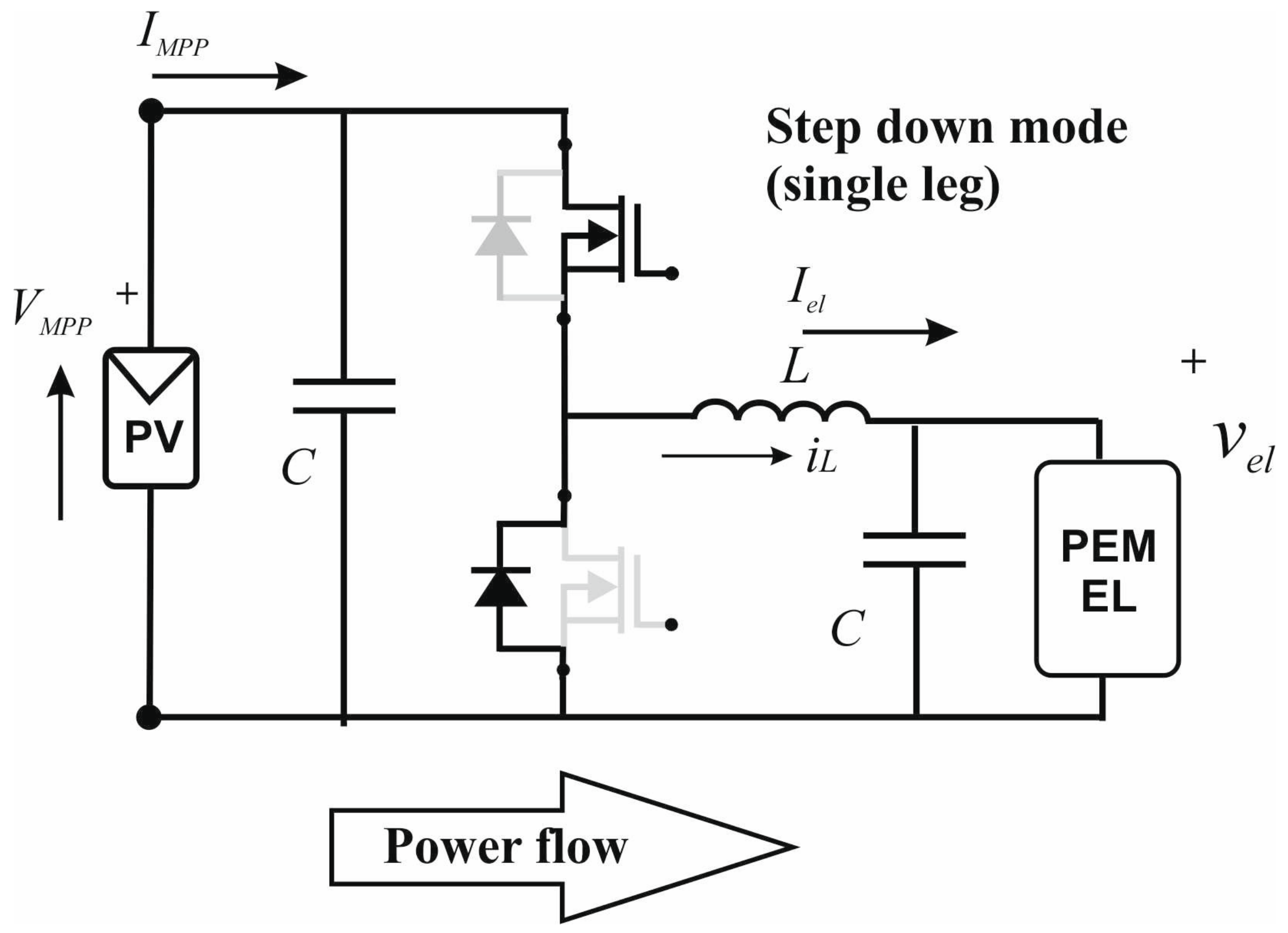 Cleantechnol 06 00059 g012