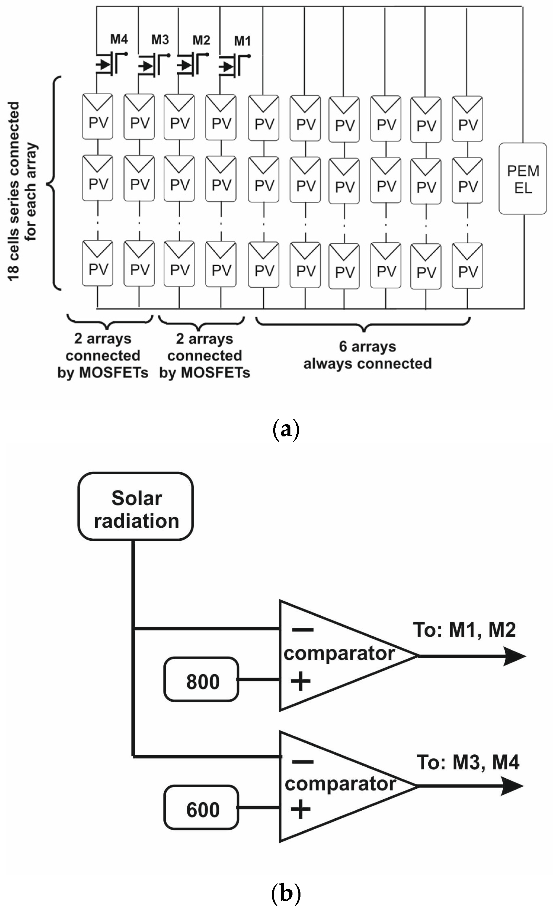 Cleantechnol 06 00059 g017