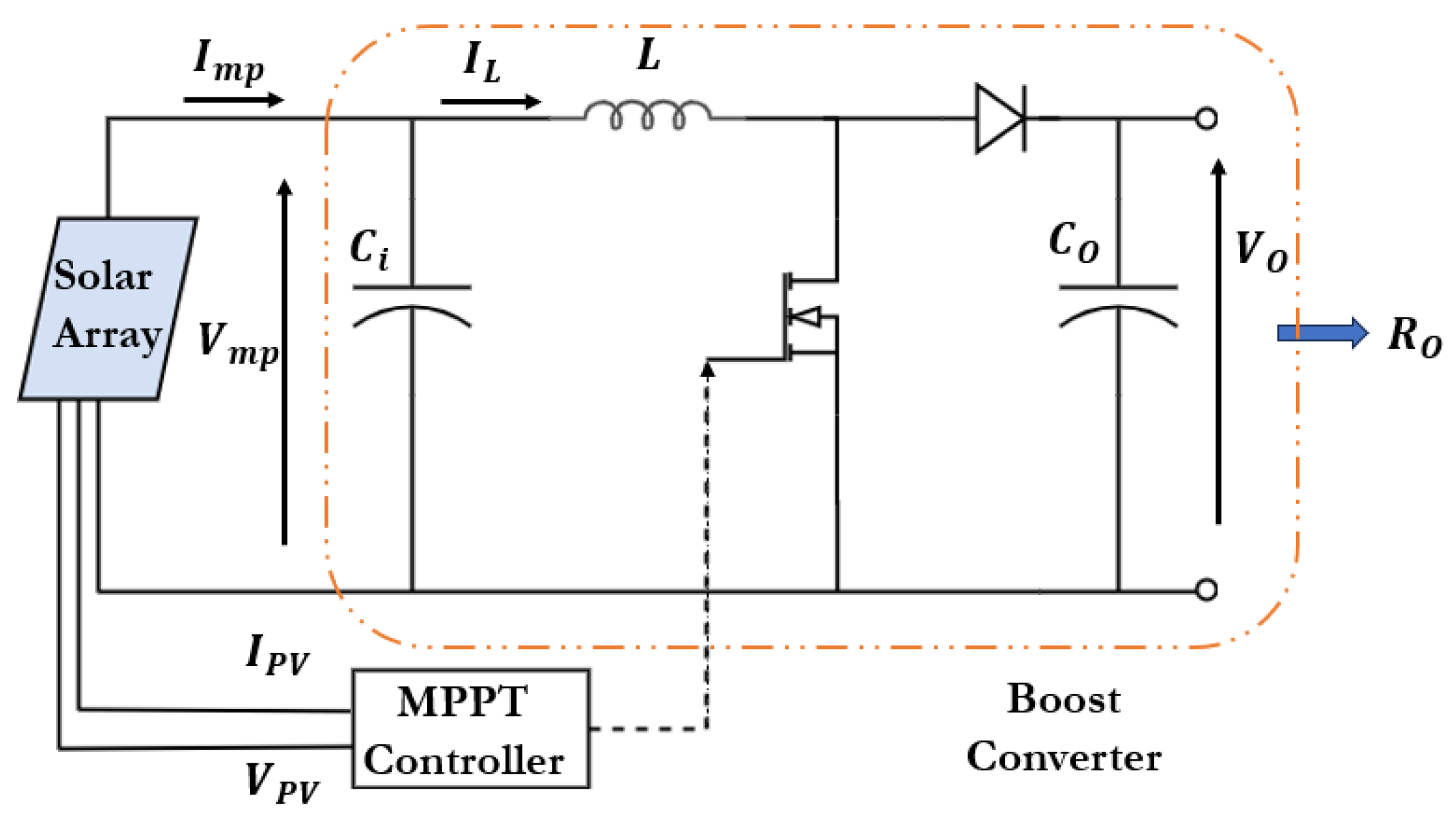 Cleantechnol 06 00060 g004