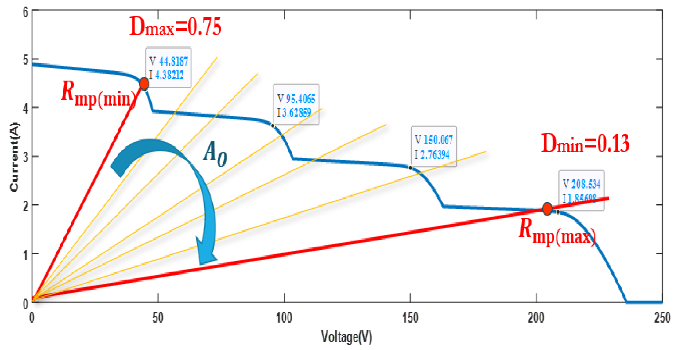Cleantechnol 06 00060 g006
