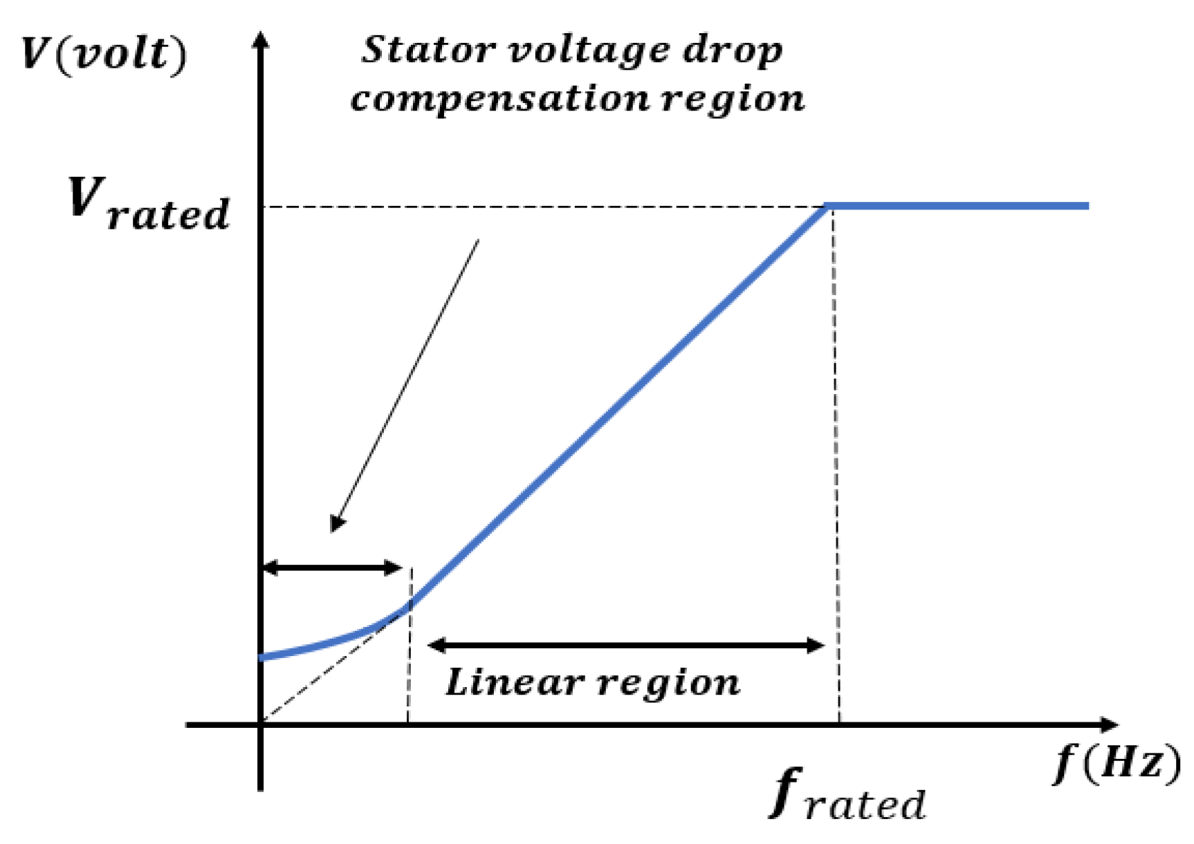 Cleantechnol 06 00060 g008