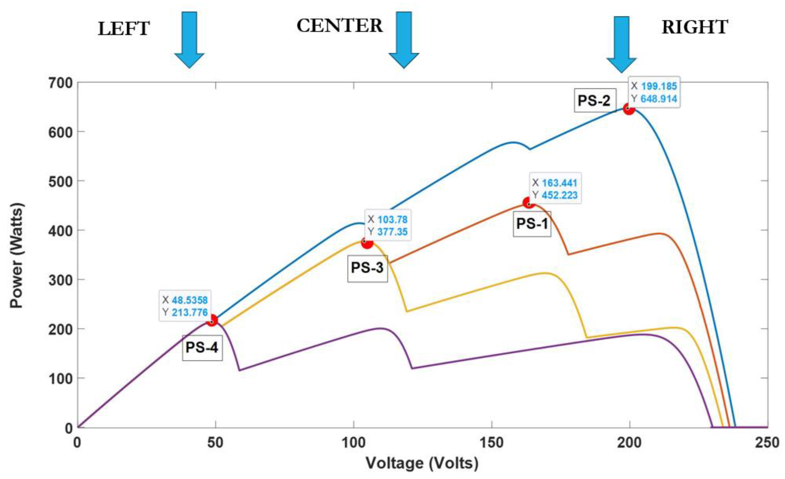 Cleantechnol 06 00060 g013