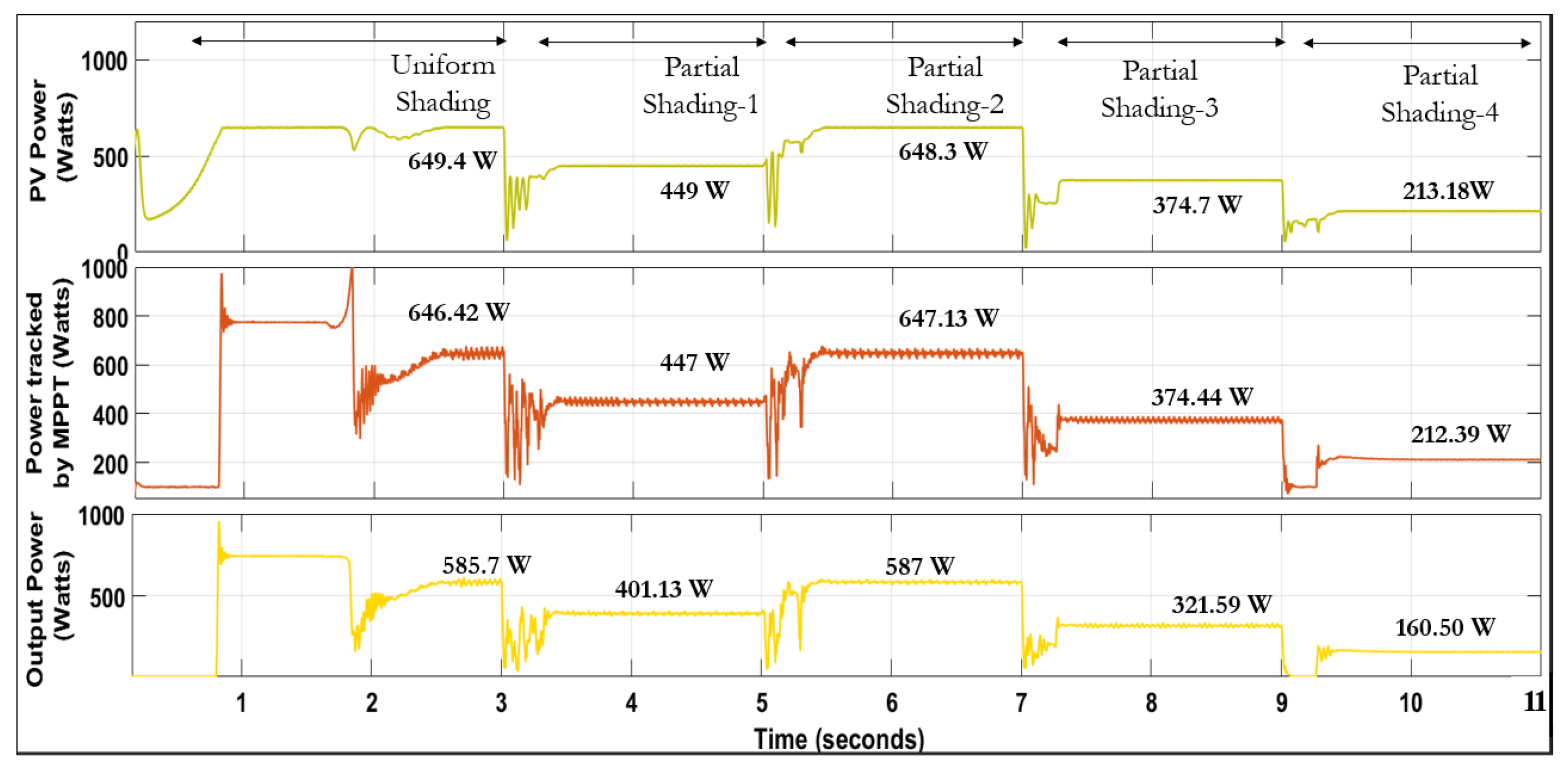 Cleantechnol 06 00060 g017