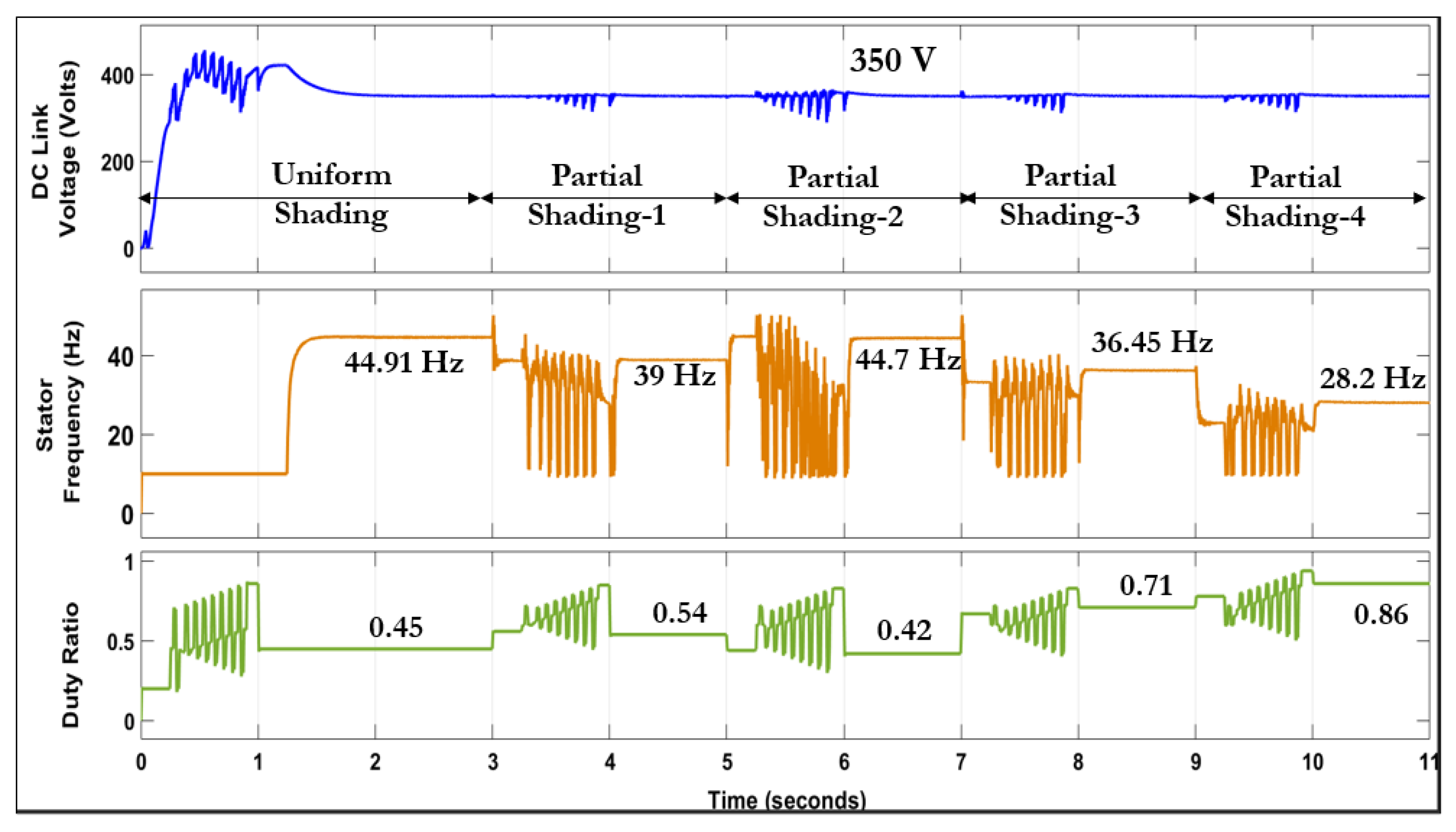 Cleantechnol 06 00060 g018