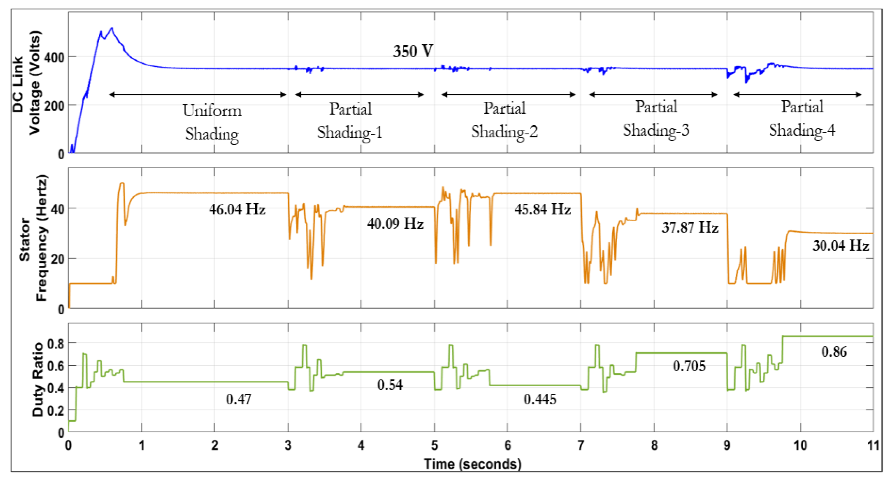Cleantechnol 06 00060 g020