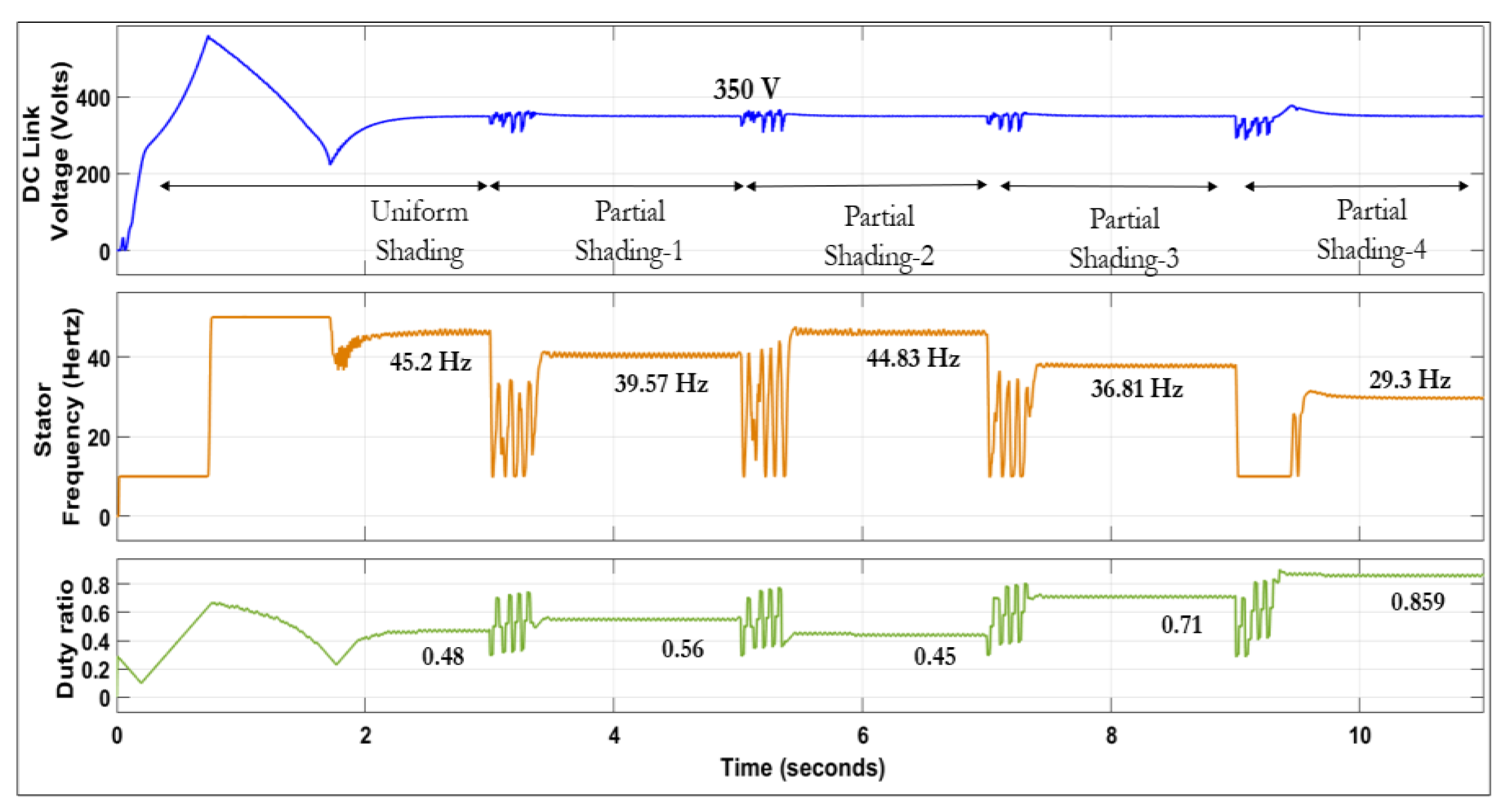 Cleantechnol 06 00060 g022
