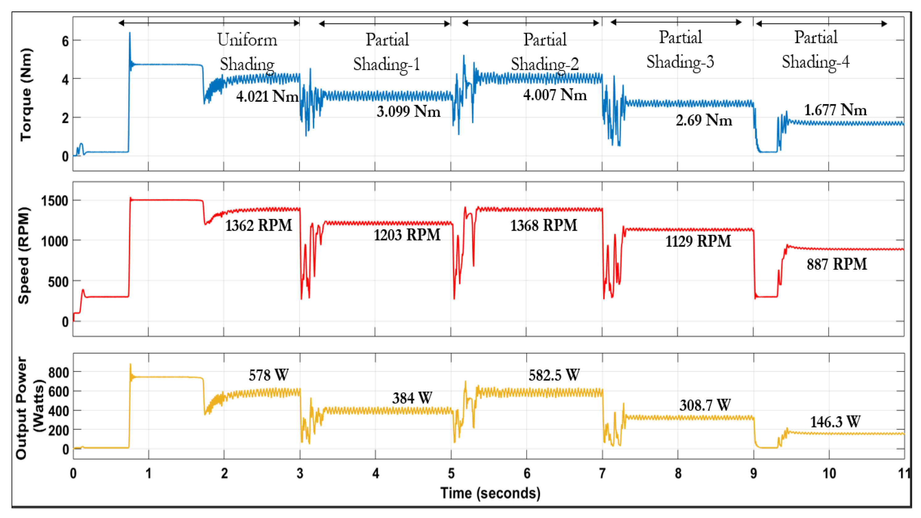Cleantechnol 06 00060 g025