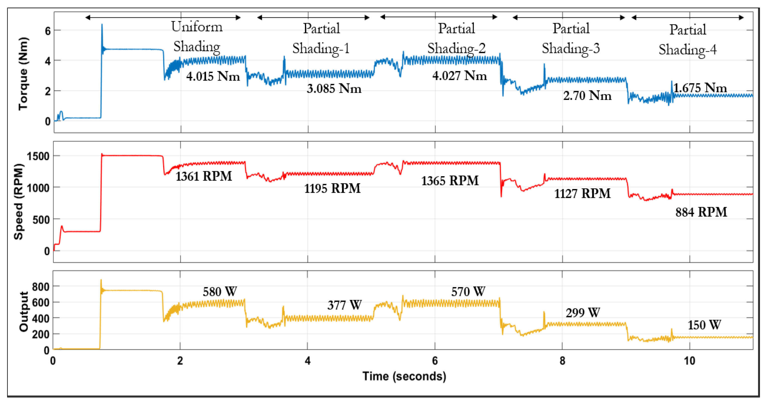 Cleantechnol 06 00060 g027