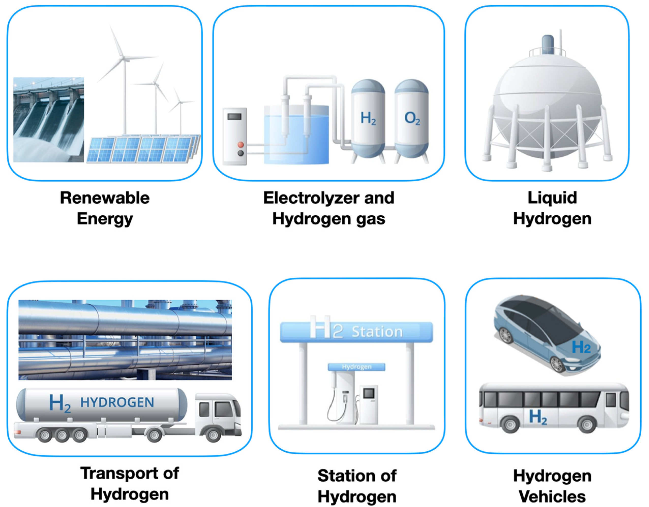 Cleantechnol 06 00061 g016 Cleantechnol 06 00061 g016