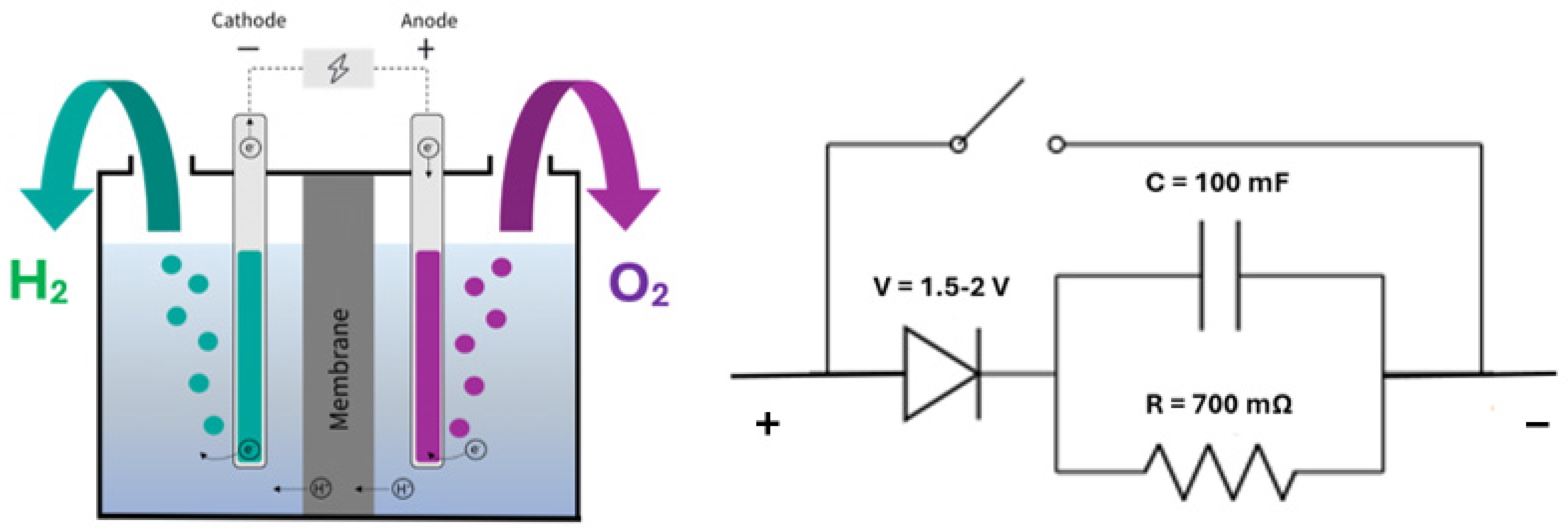Cleantechnol 06 00061 g020 Cleantechnol 06 00061 g020