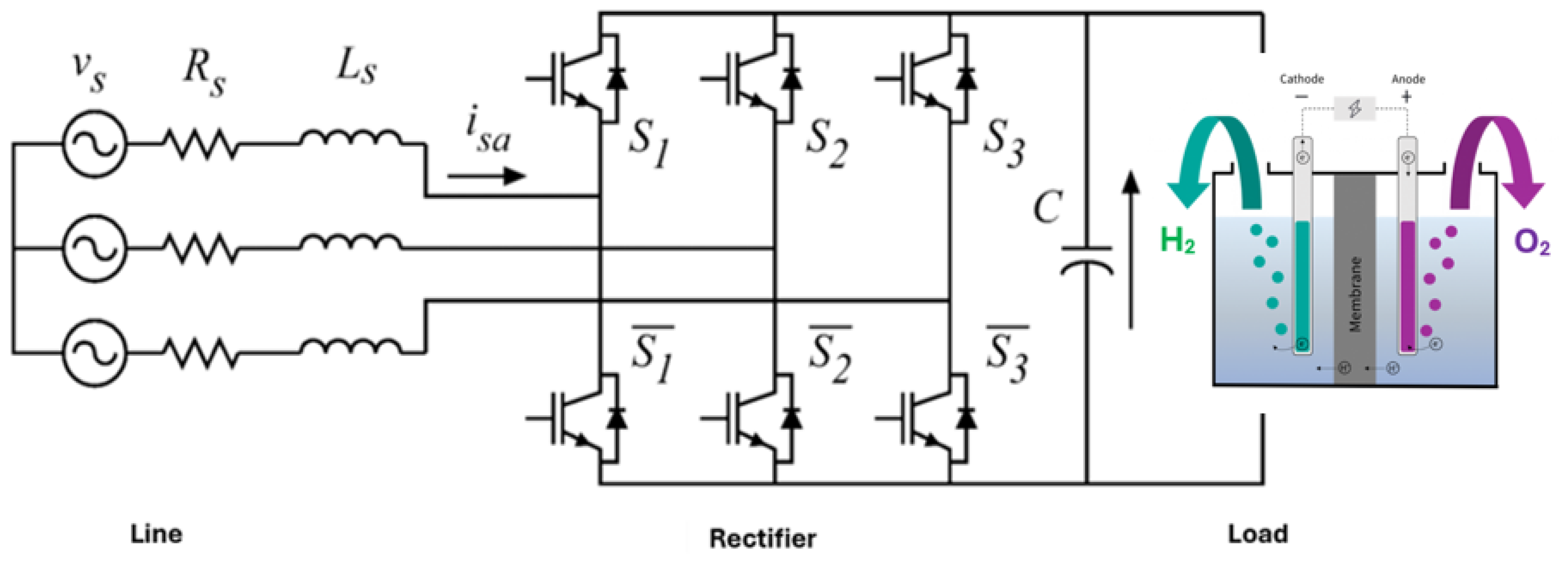 Cleantechnol 06 00061 g022 Cleantechnol 06 00061 g022
