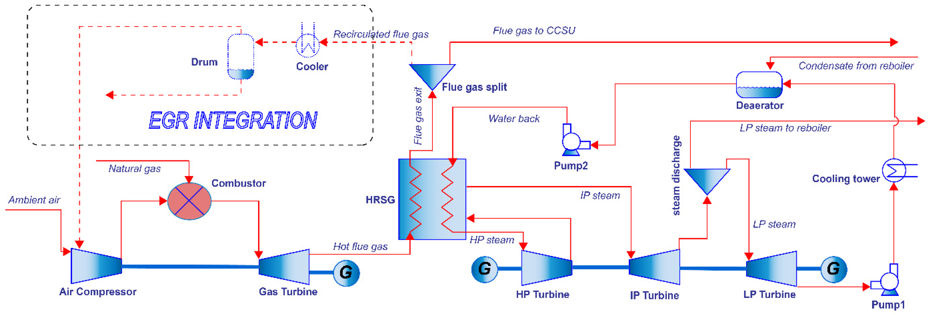 Cleantechnol 06 00065 g002