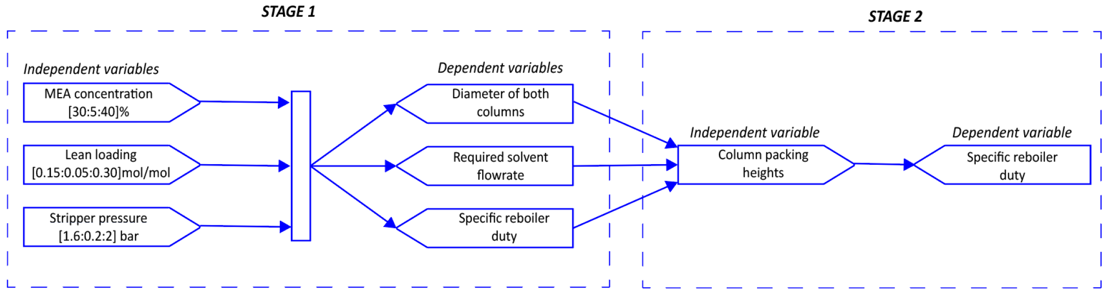 Cleantechnol 06 00065 g009
