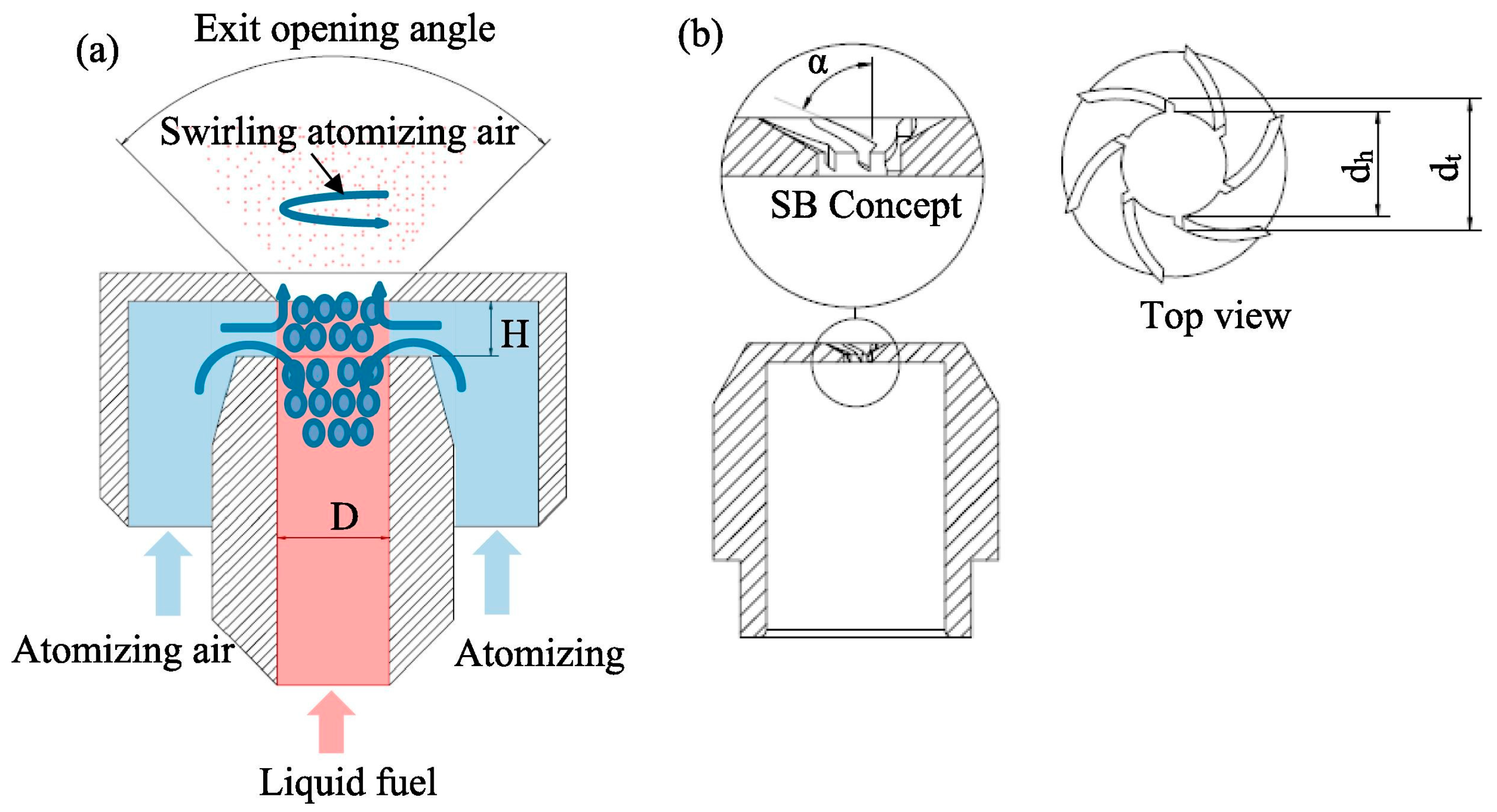 Cleantechnol 06 00069 g001