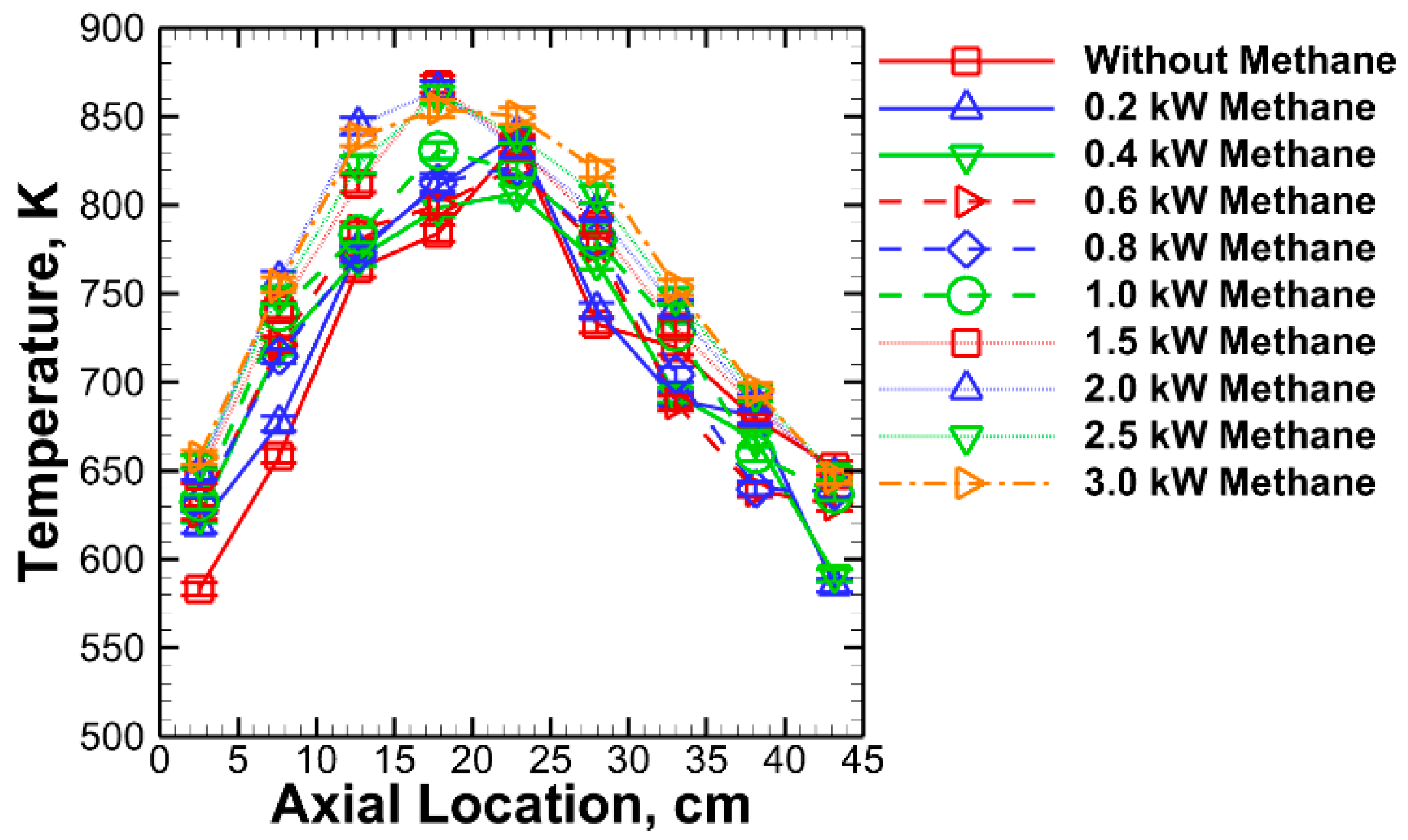 Cleantechnol 06 00069 g004