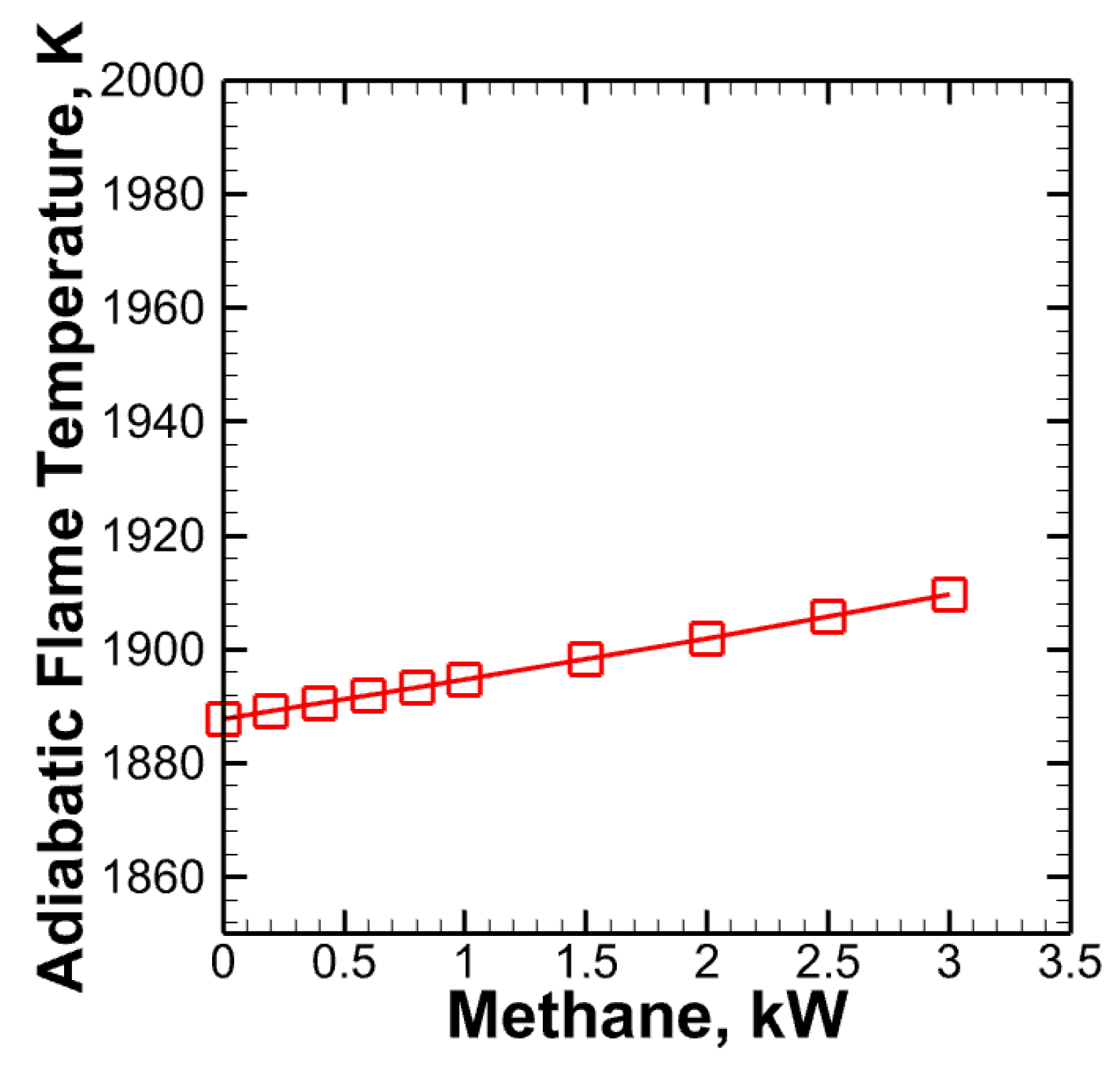 Cleantechnol 06 00069 g006