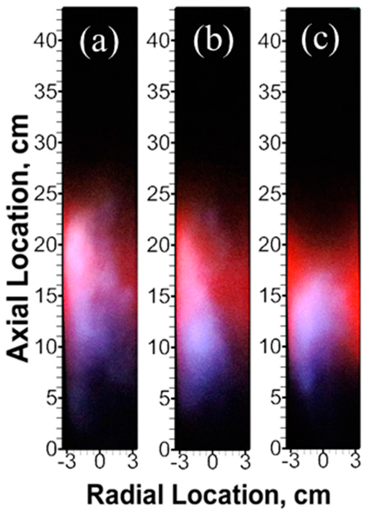 Cleantechnol 06 00069 g007