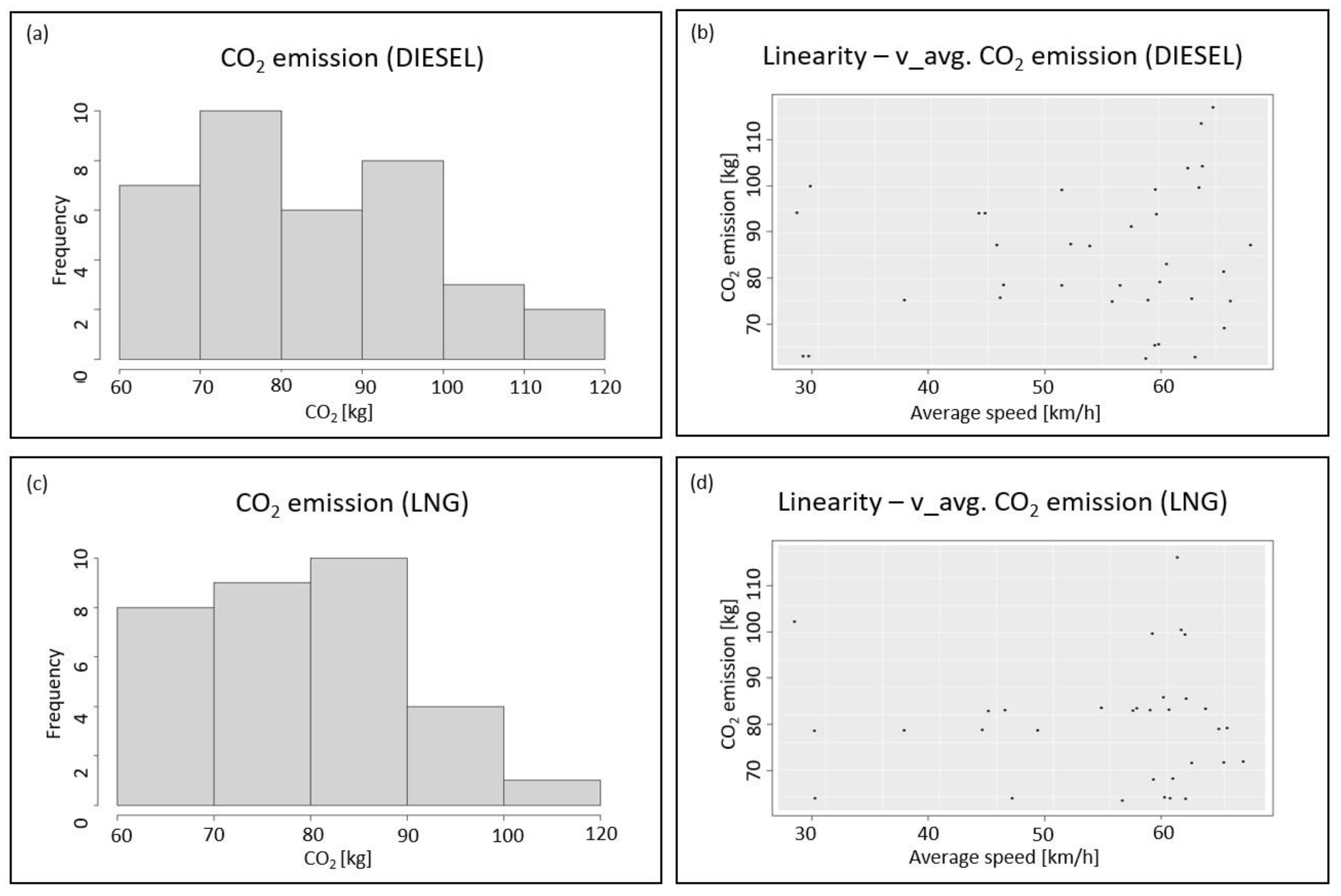 Cleantechnol 06 00070 g004