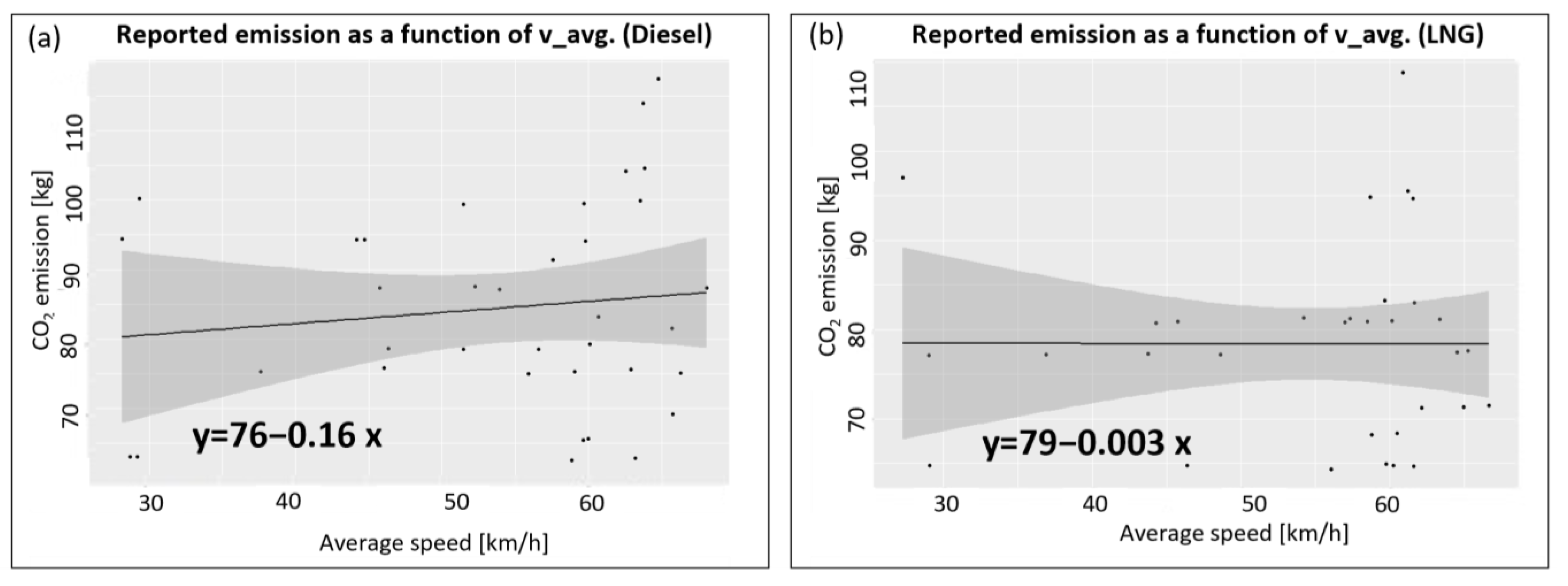 Cleantechnol 06 00070 g008
