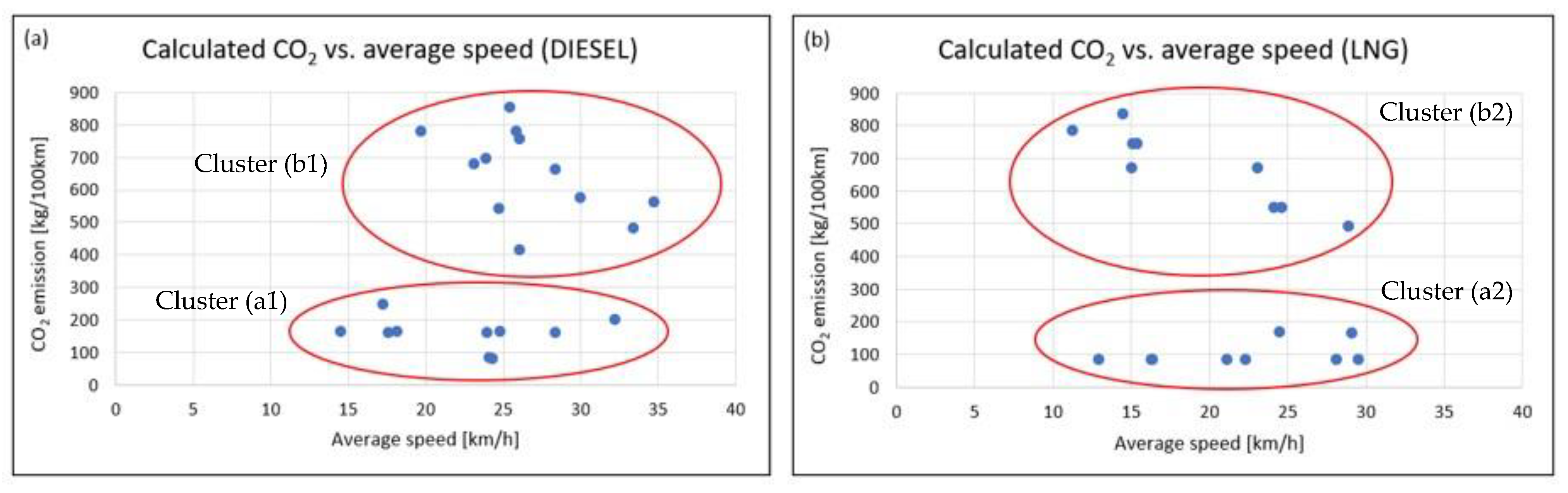Cleantechnol 06 00070 g009