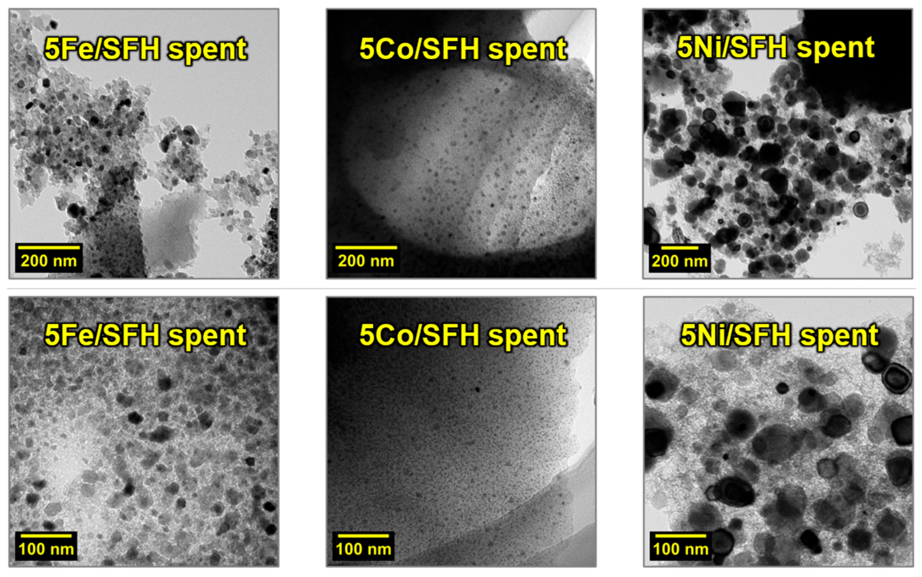 Cleantechnol 06 00076 g006