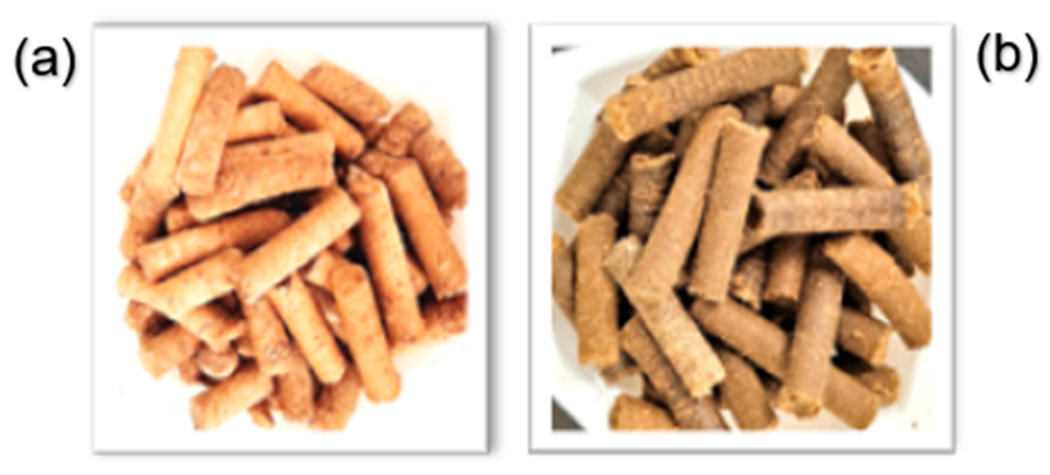 Cleantechnol 06 00077 g003 Cleantechnol 06 00077 g003