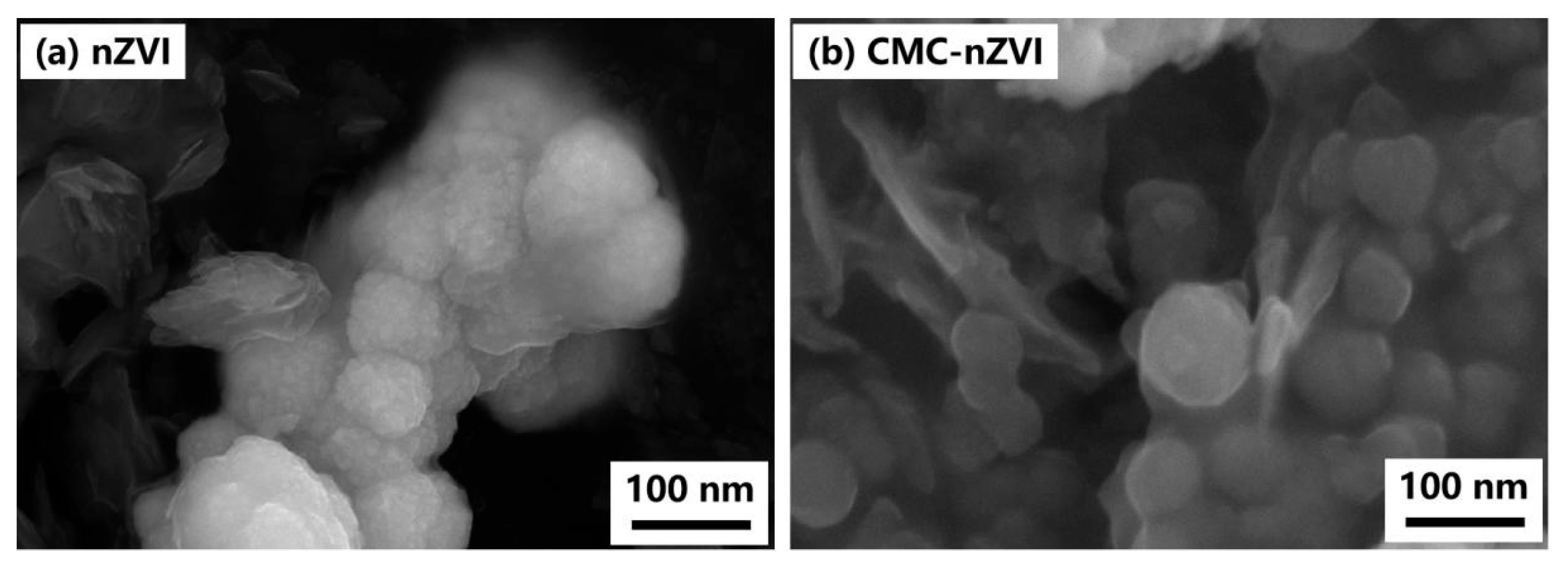 Cleantechnol 06 00078 g001