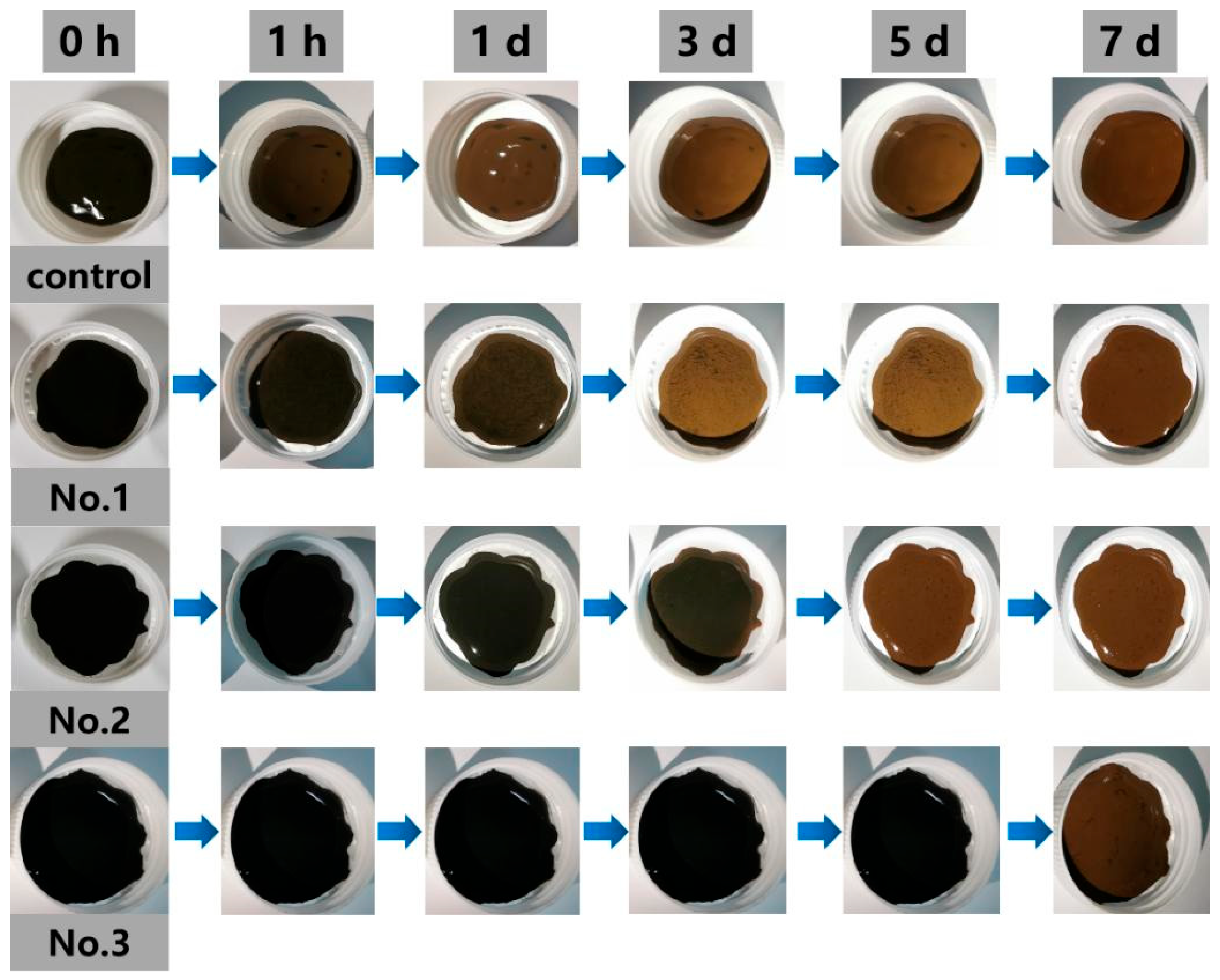 Cleantechnol 06 00078 g005