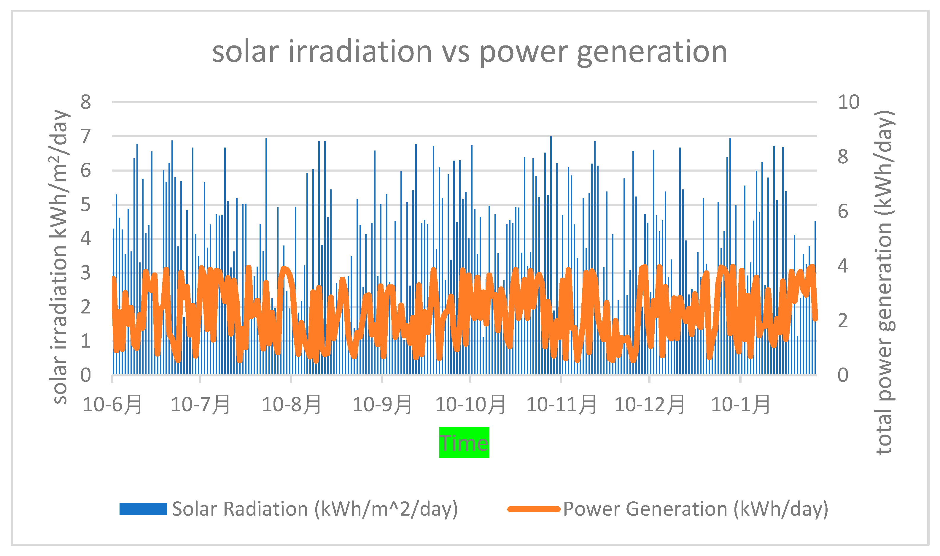 Cleantechnol 06 00079 g001