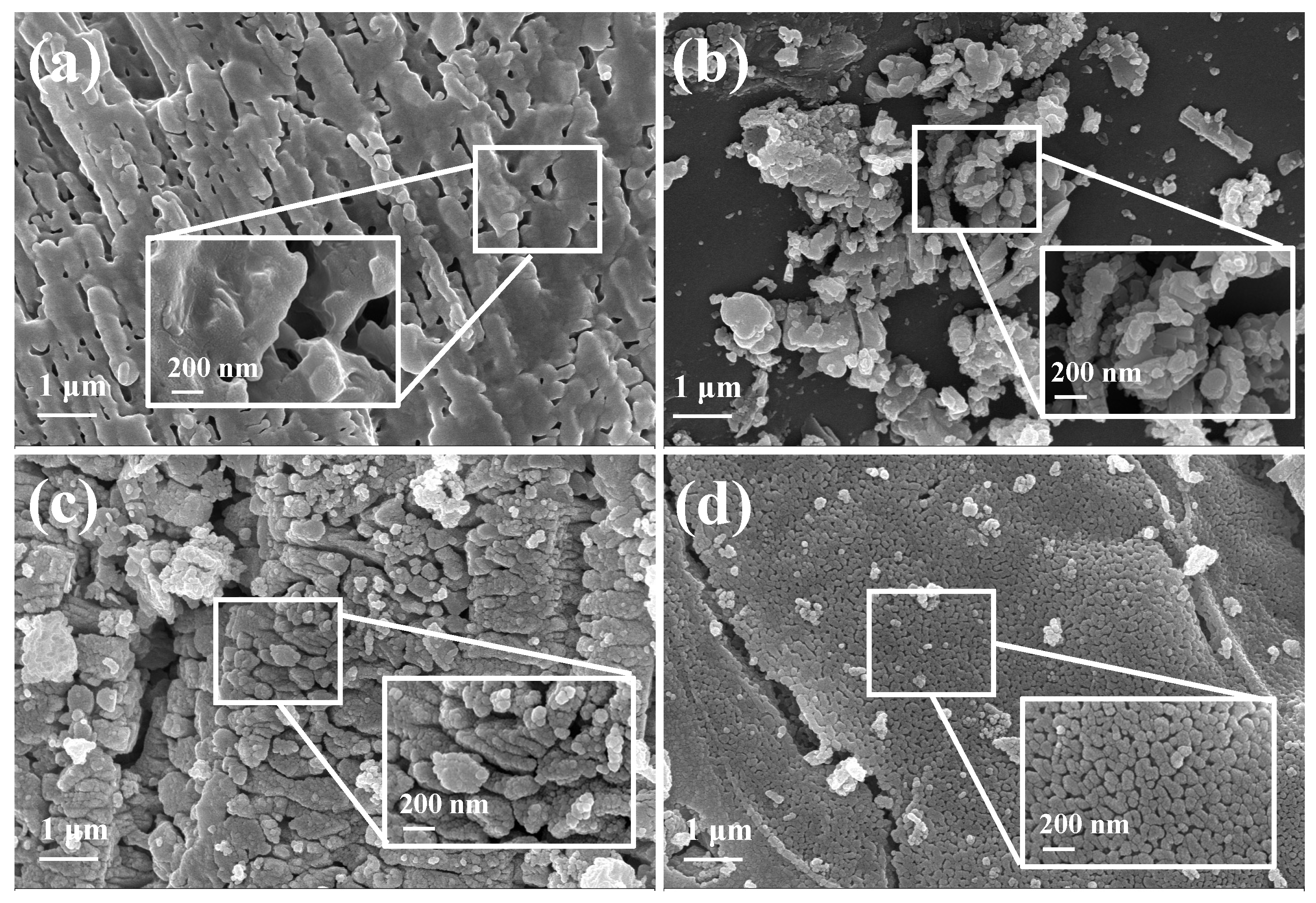 Cleantechnol 07 00002 g001