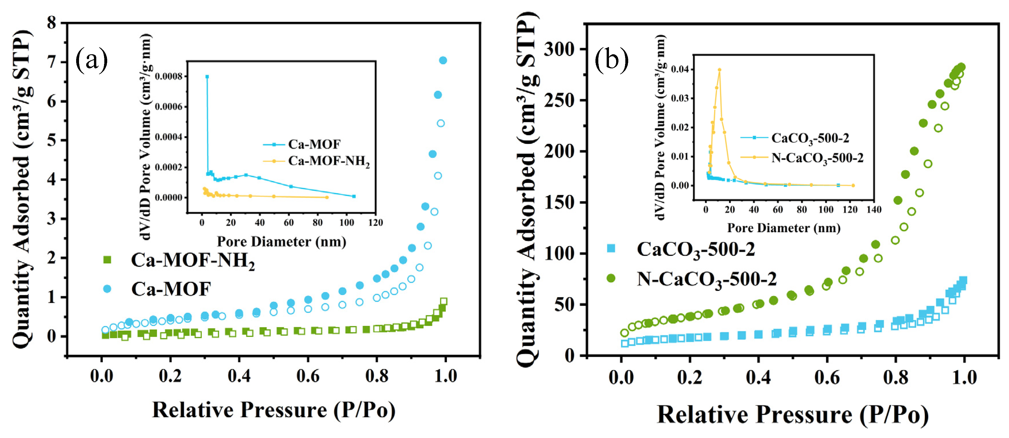 Cleantechnol 07 00002 g003