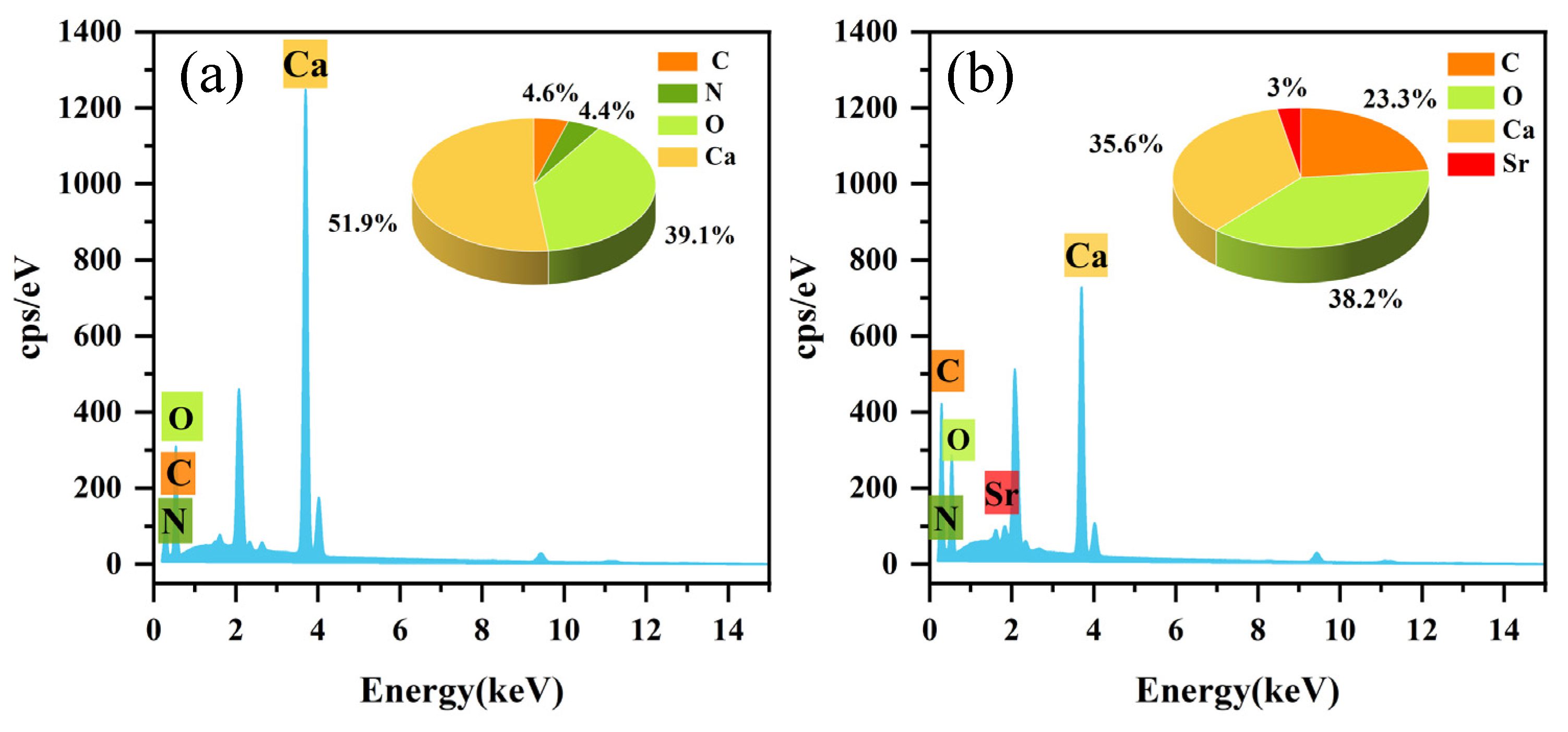 Cleantechnol 07 00002 g008