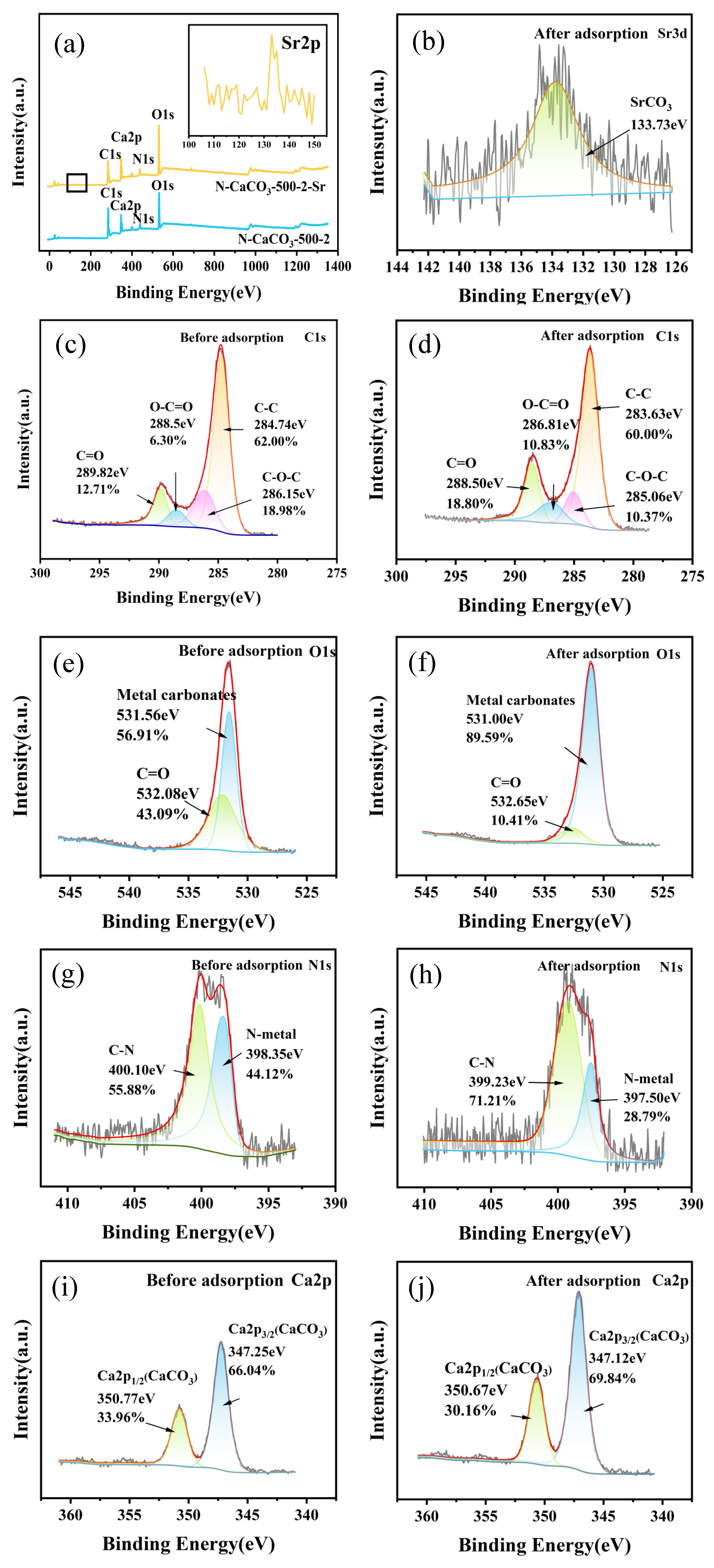 Cleantechnol 07 00002 g009