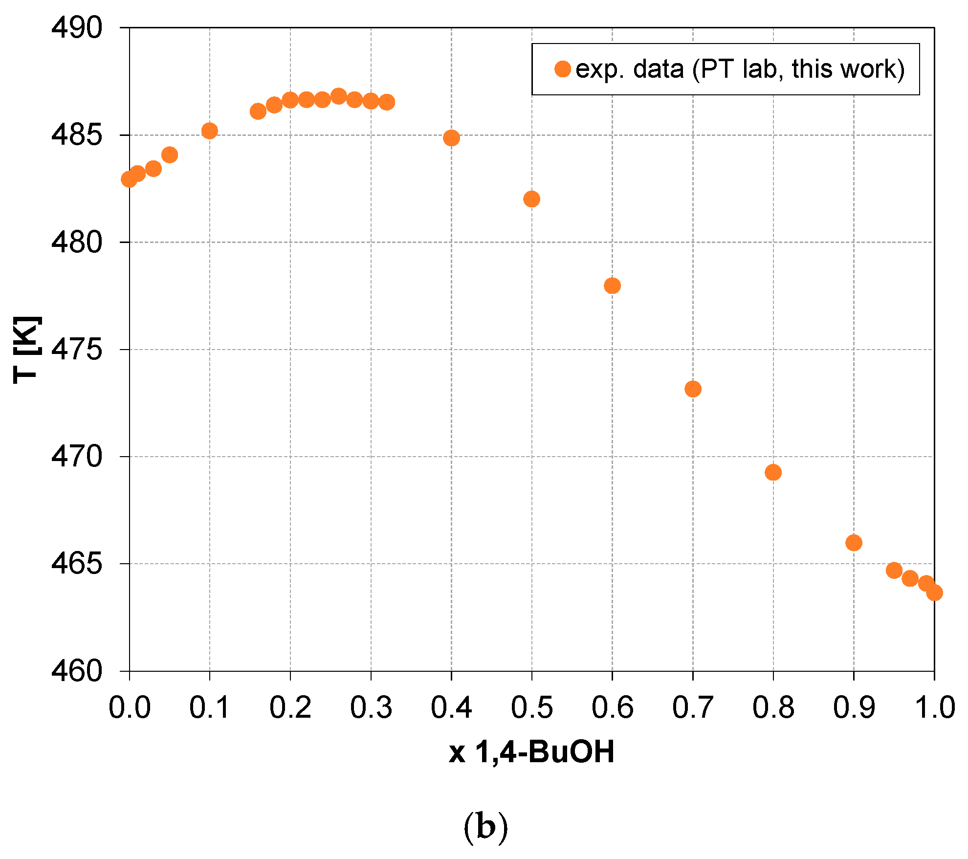 Cleantechnol 07 00003 g003b