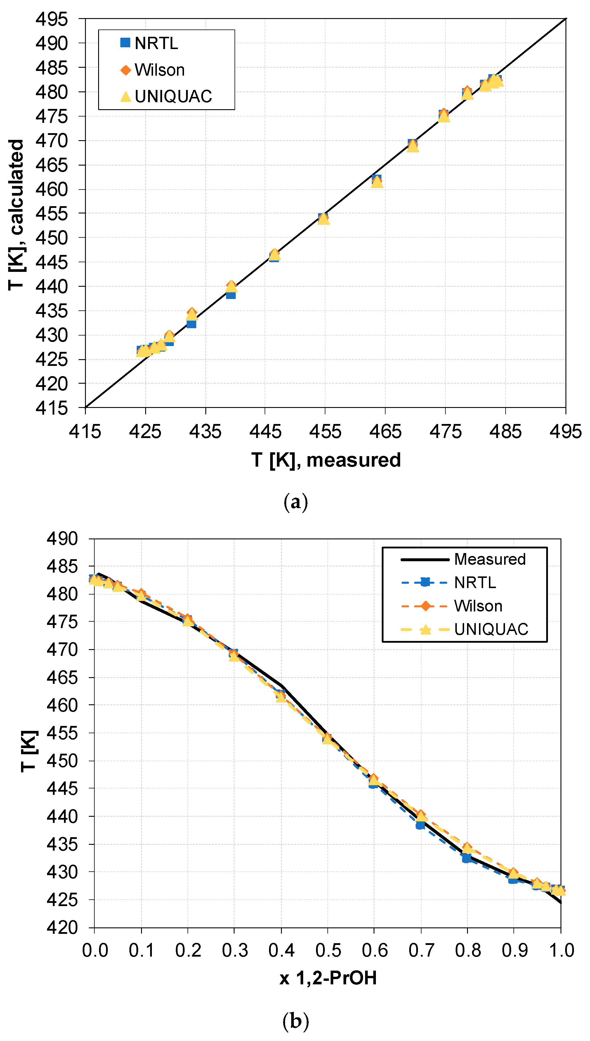 Cleantechnol 07 00003 g004