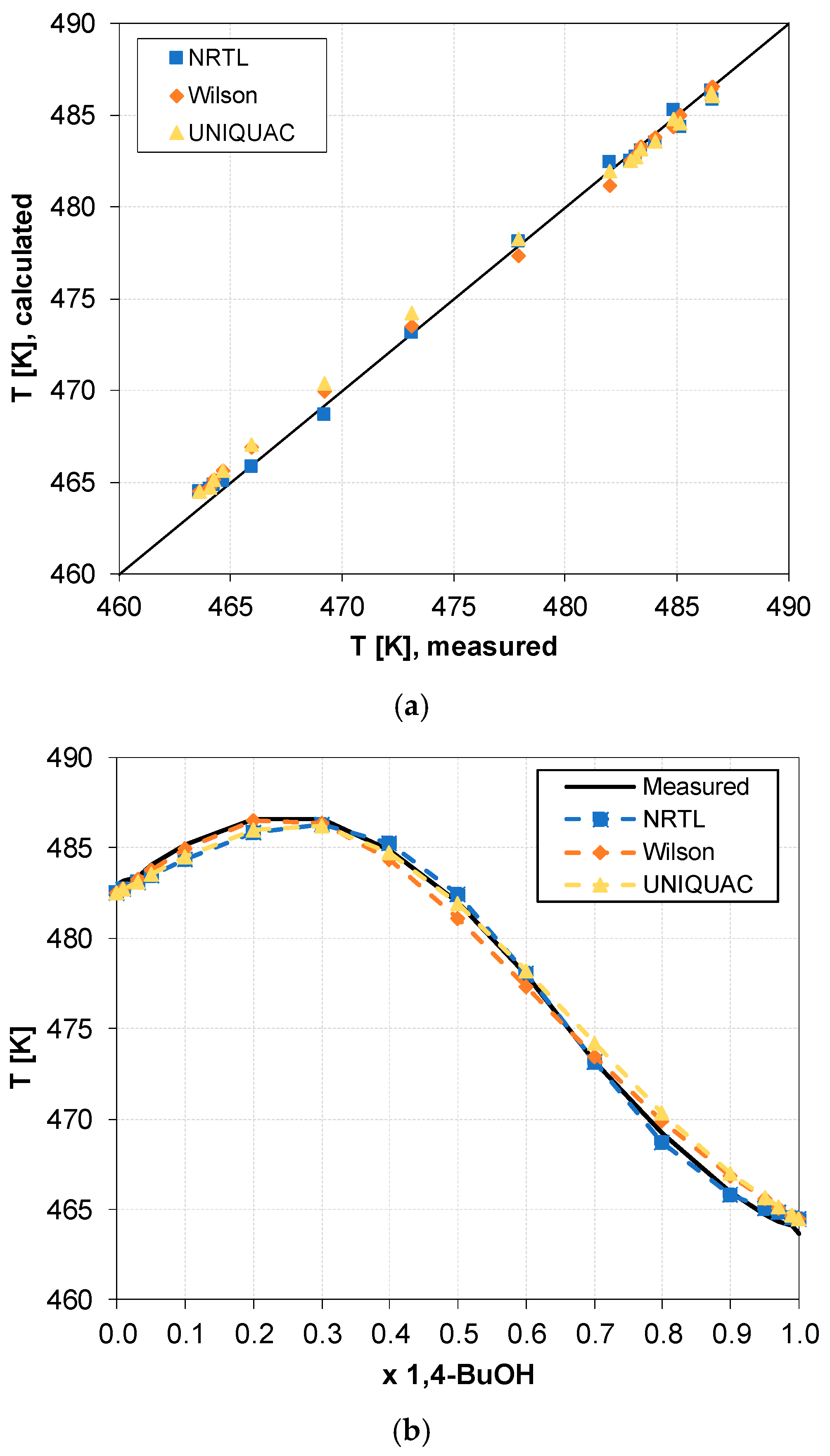 Cleantechnol 07 00003 g005