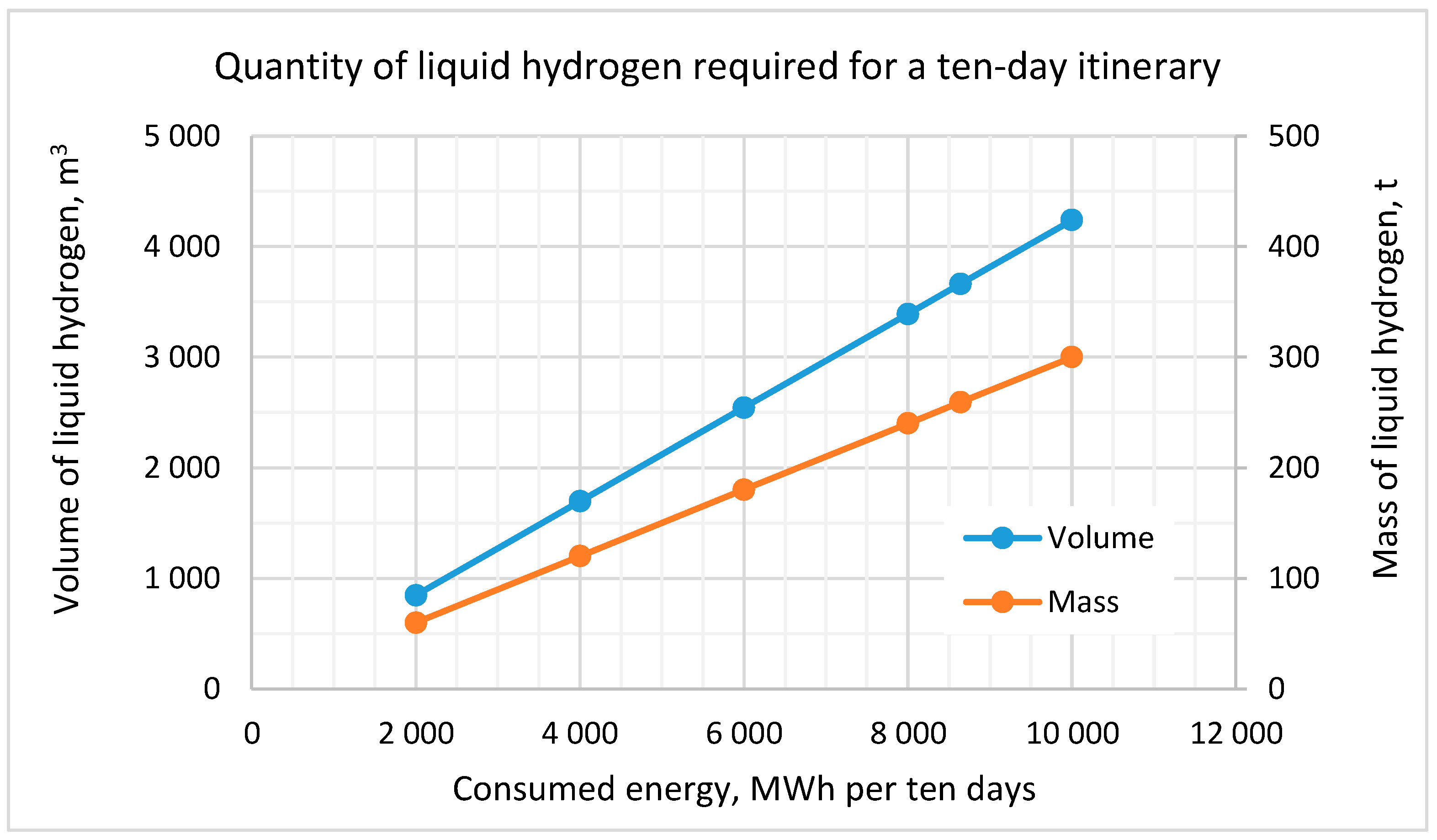 Cleantechnol 07 00006 g002