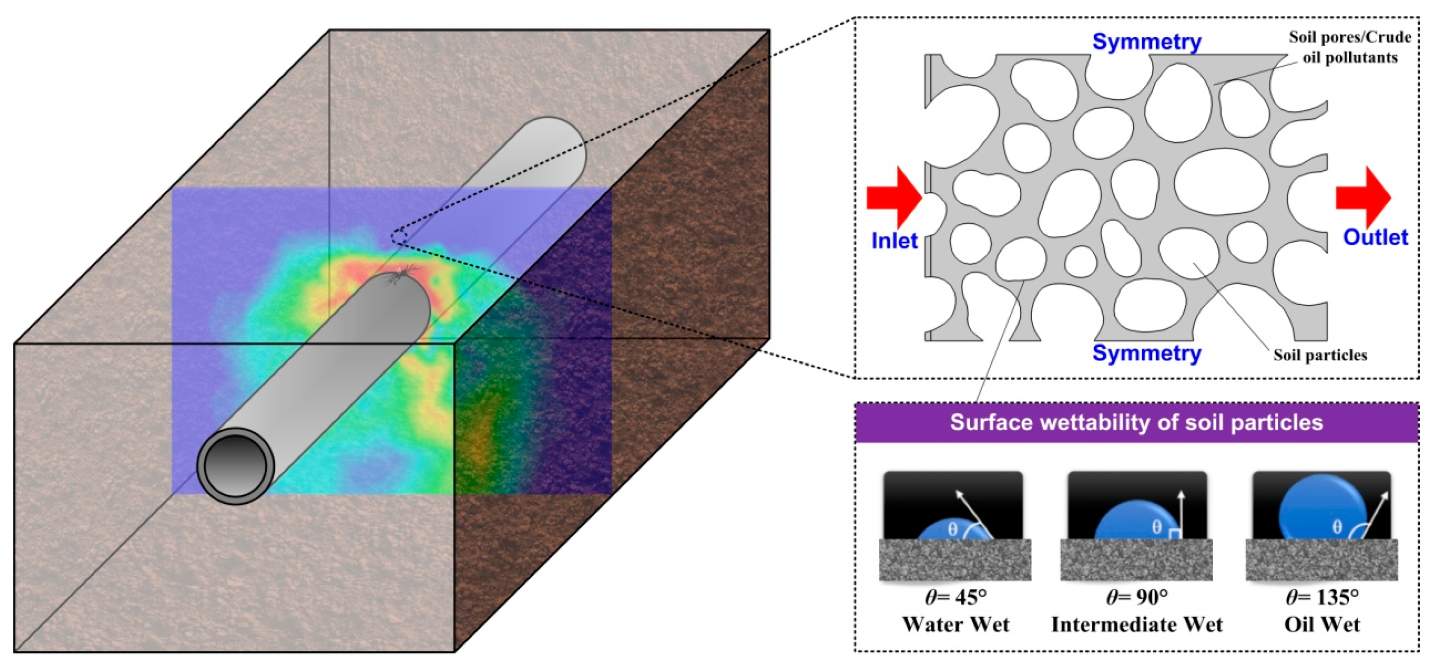 Cleantechnol 07 00008 g001