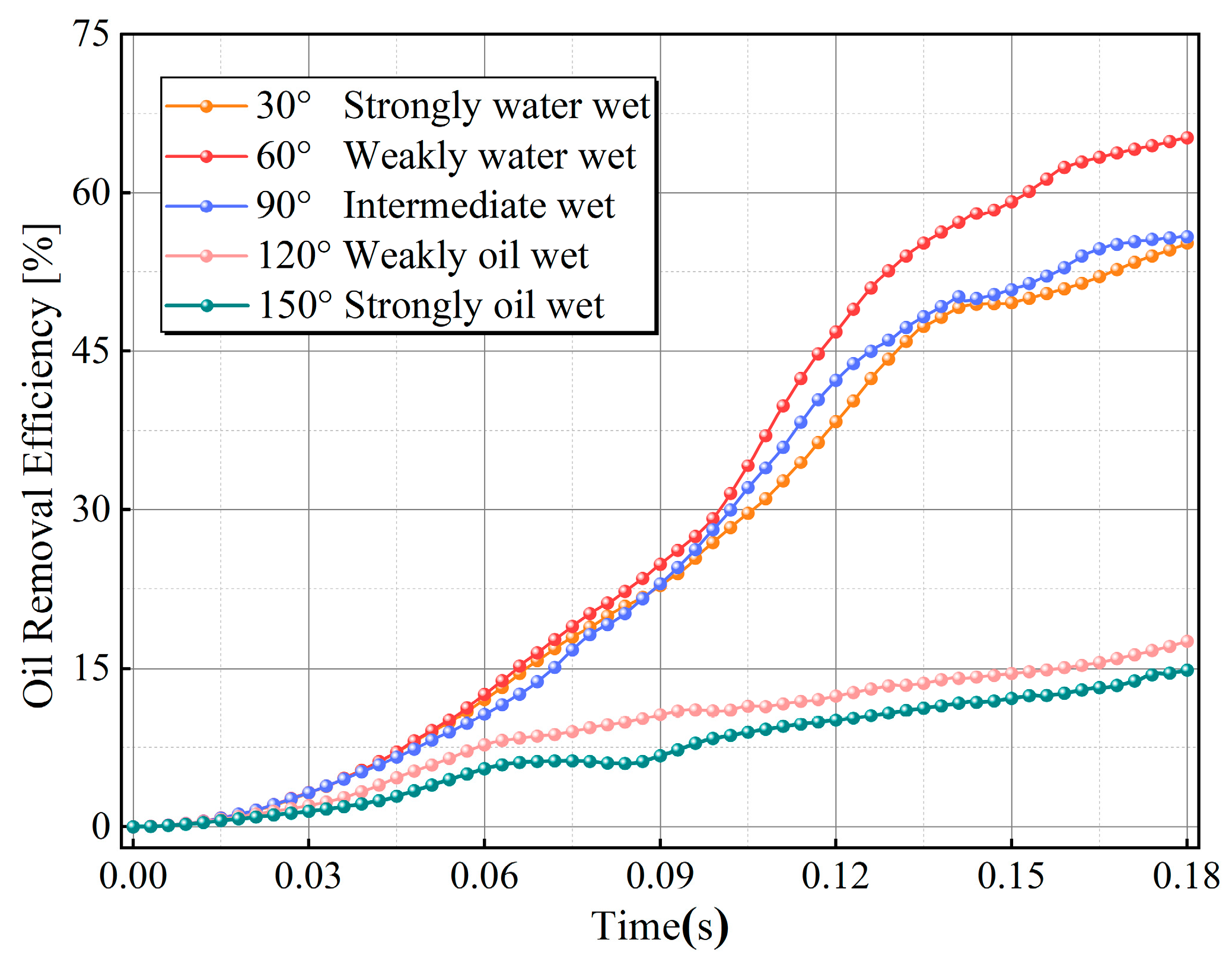 Cleantechnol 07 00008 g009