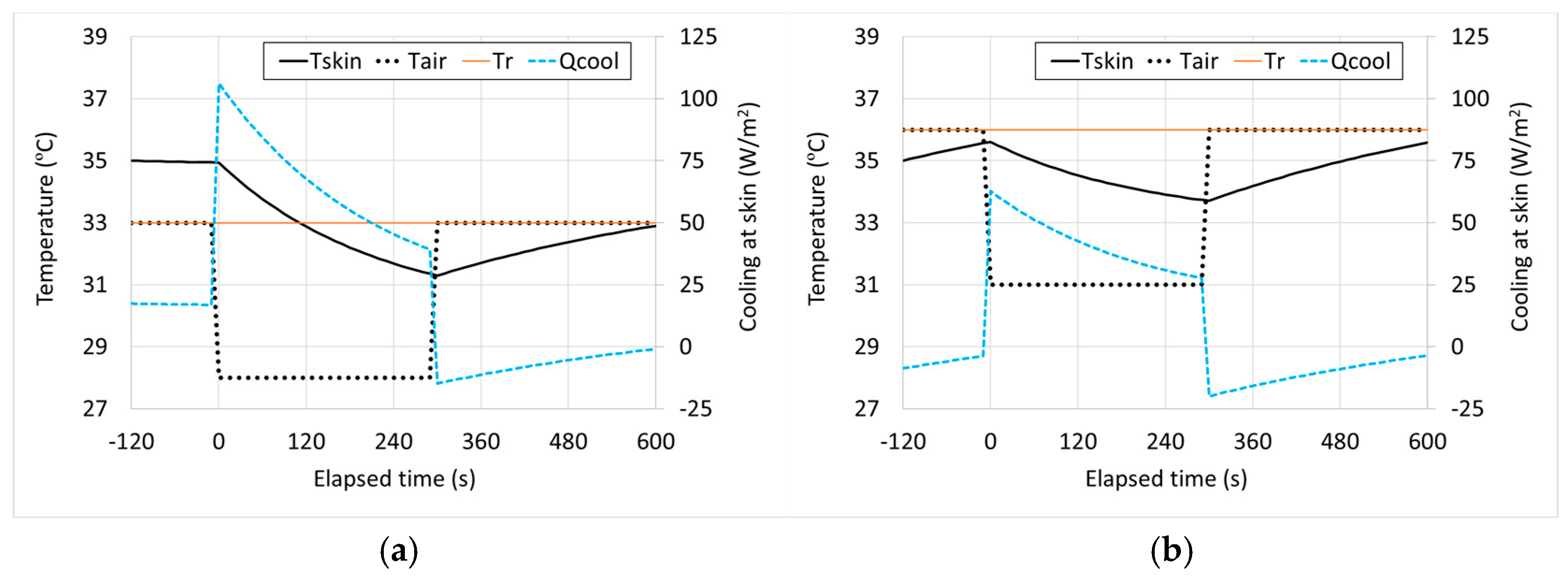 Cleantechnol 07 00009 g001