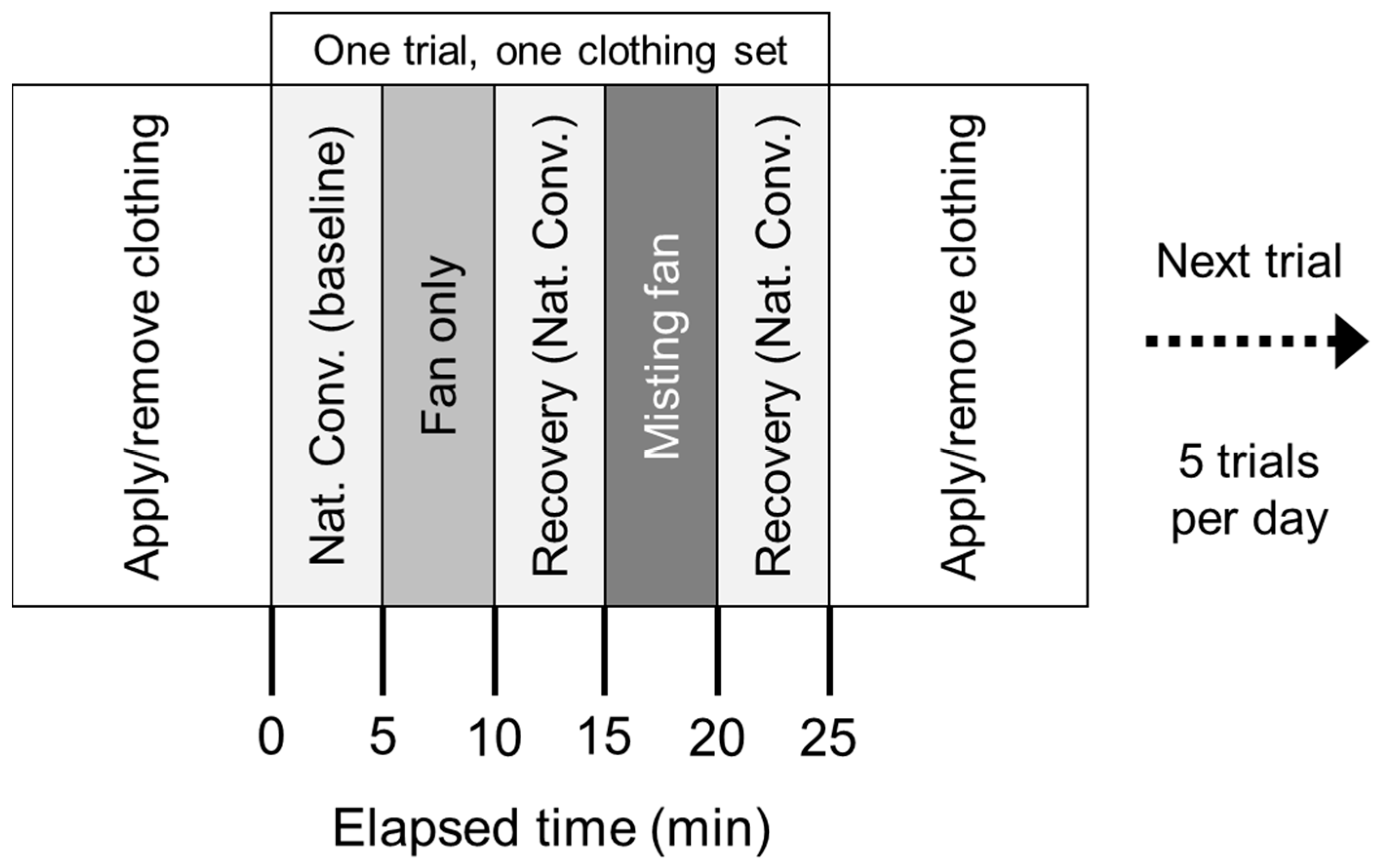 Cleantechnol 07 00009 g004