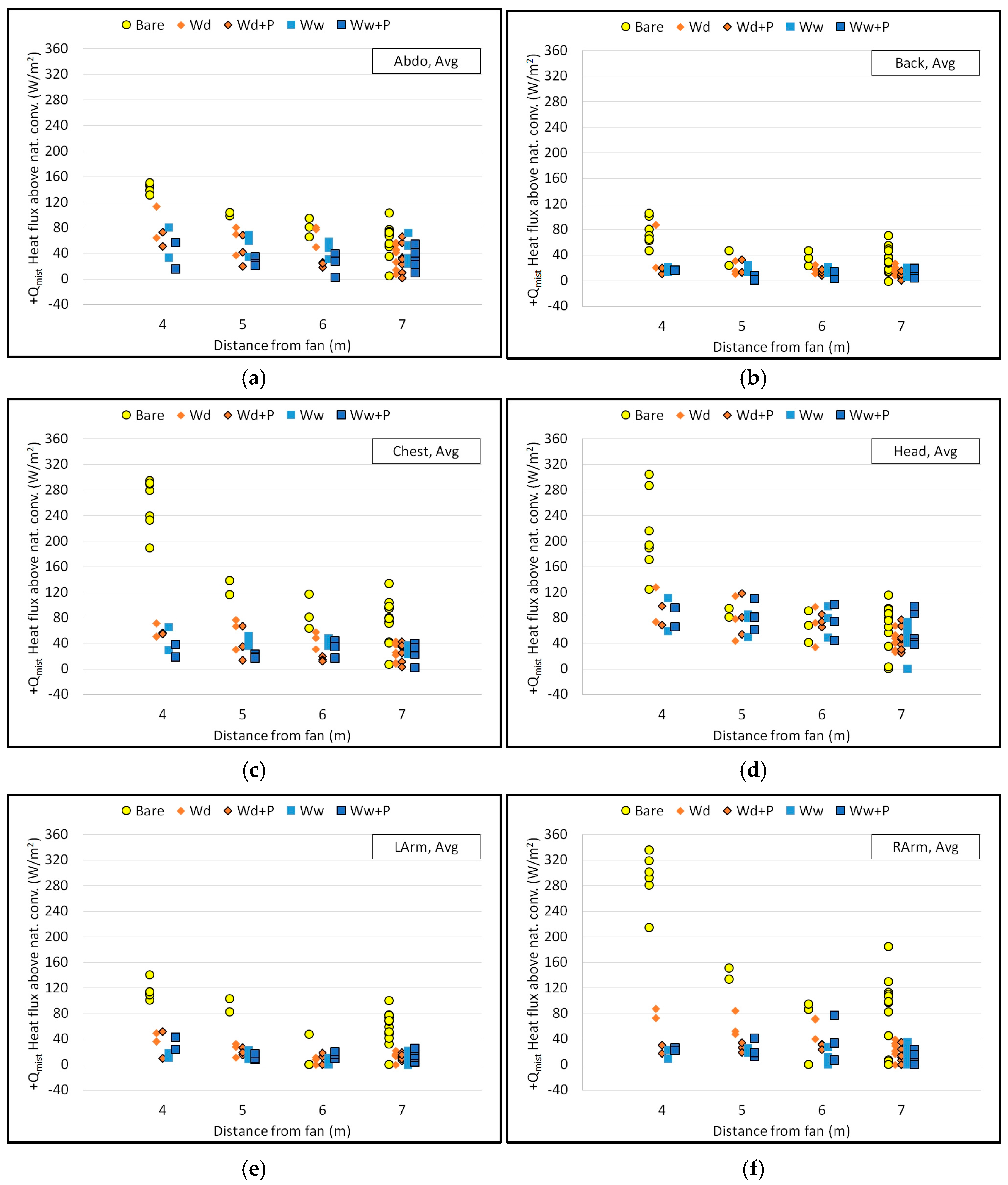 Cleantechnol 07 00009 g011a