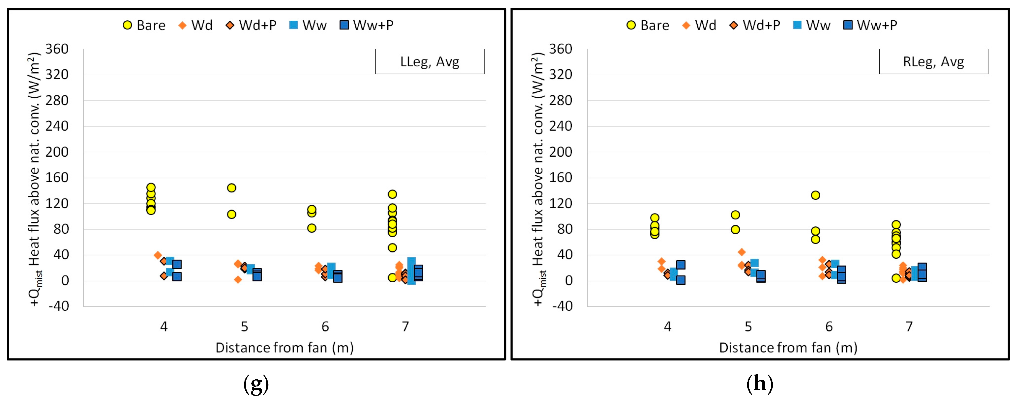 Cleantechnol 07 00009 g011b