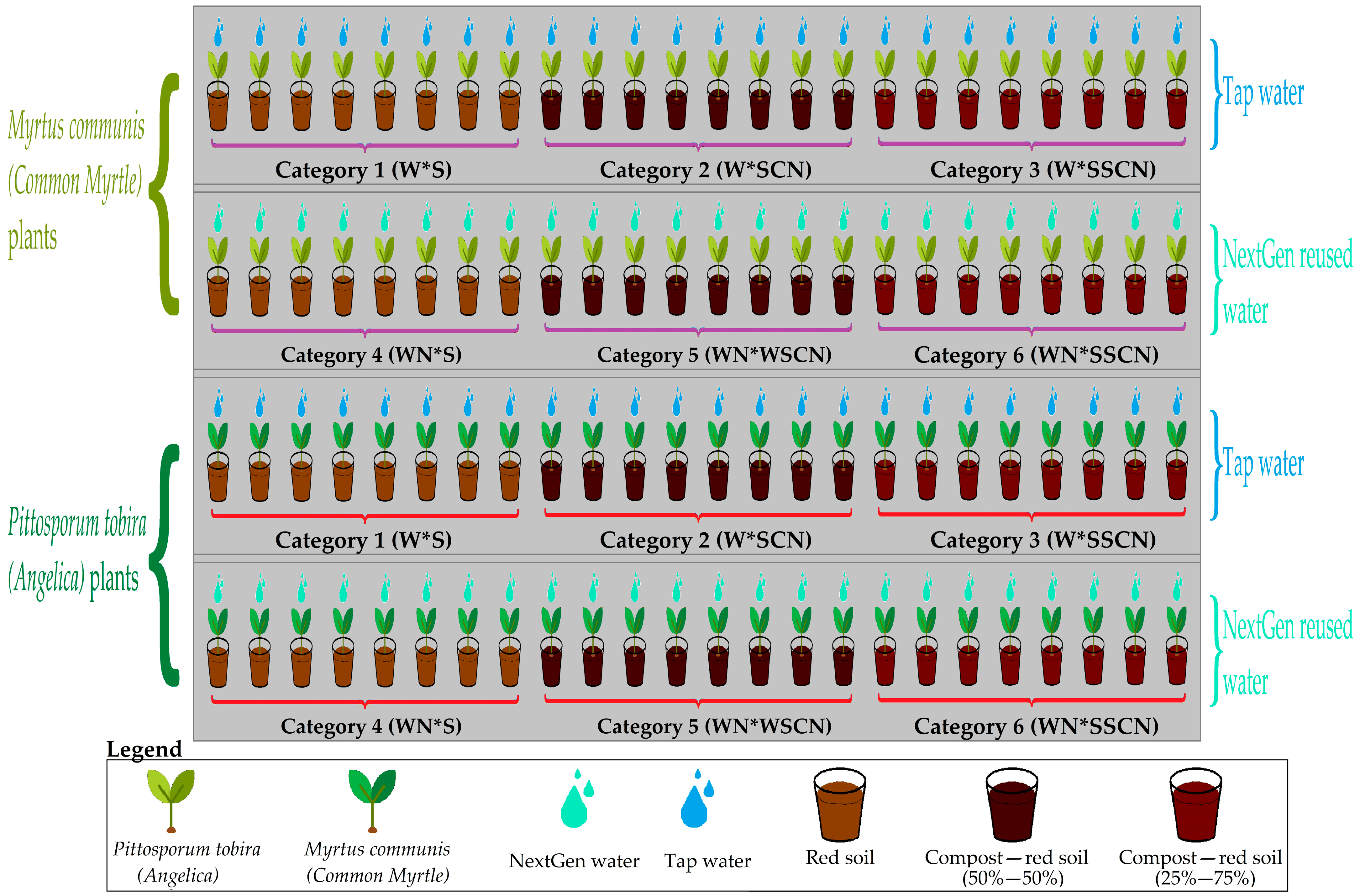 Cleantechnol 07 00013 g002