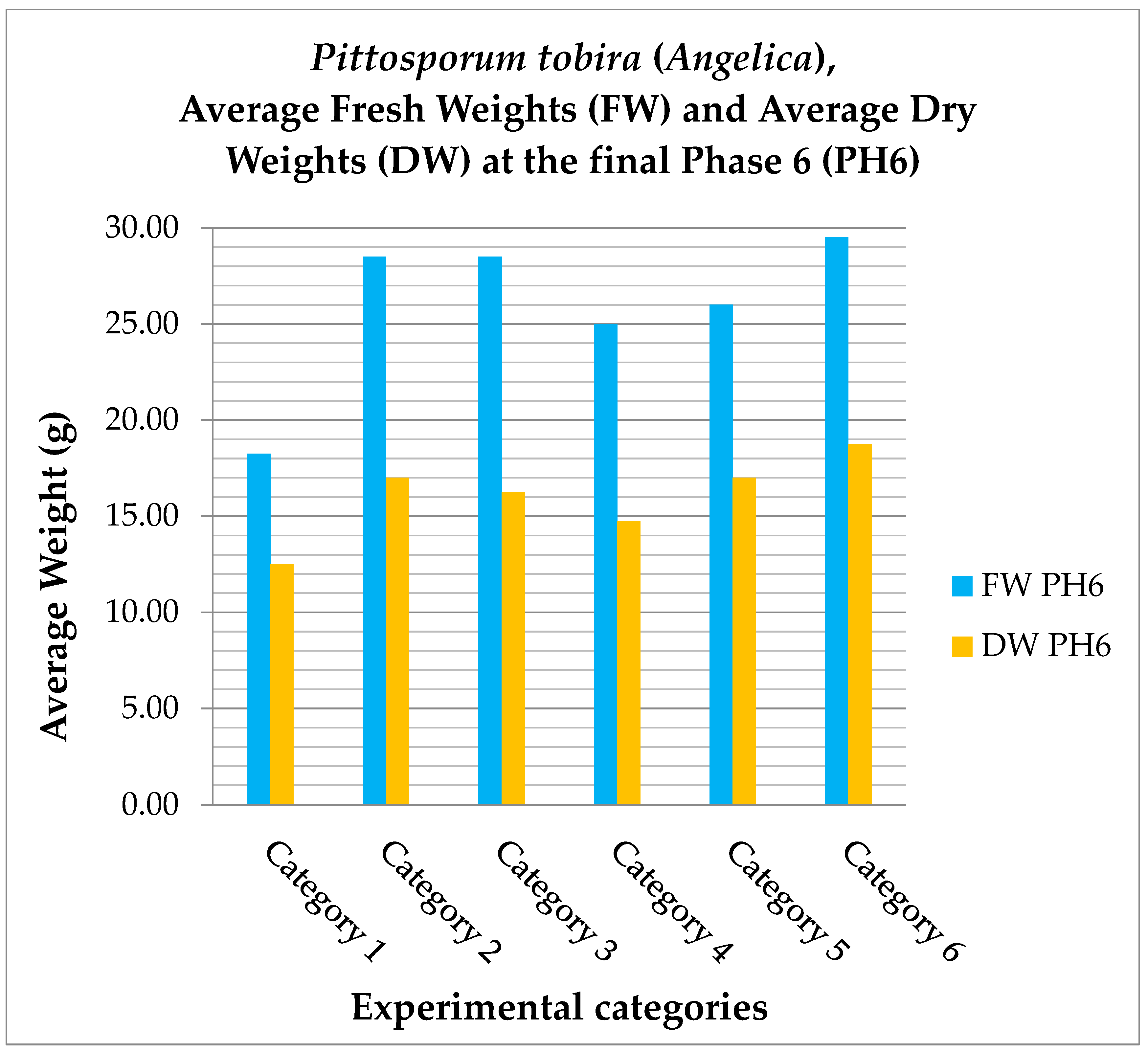 Cleantechnol 07 00013 g008