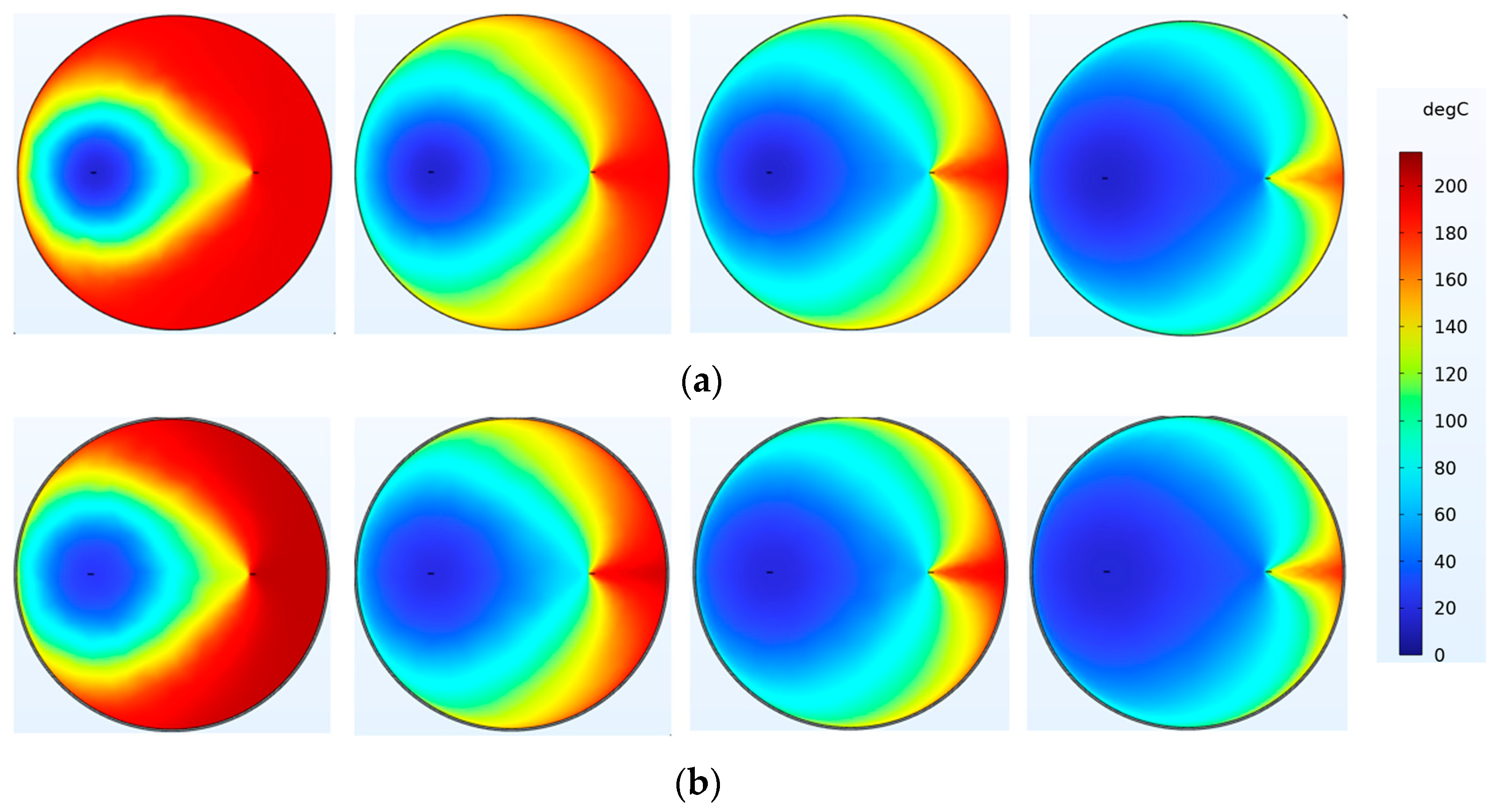 Cleantechnol 07 00014 g007