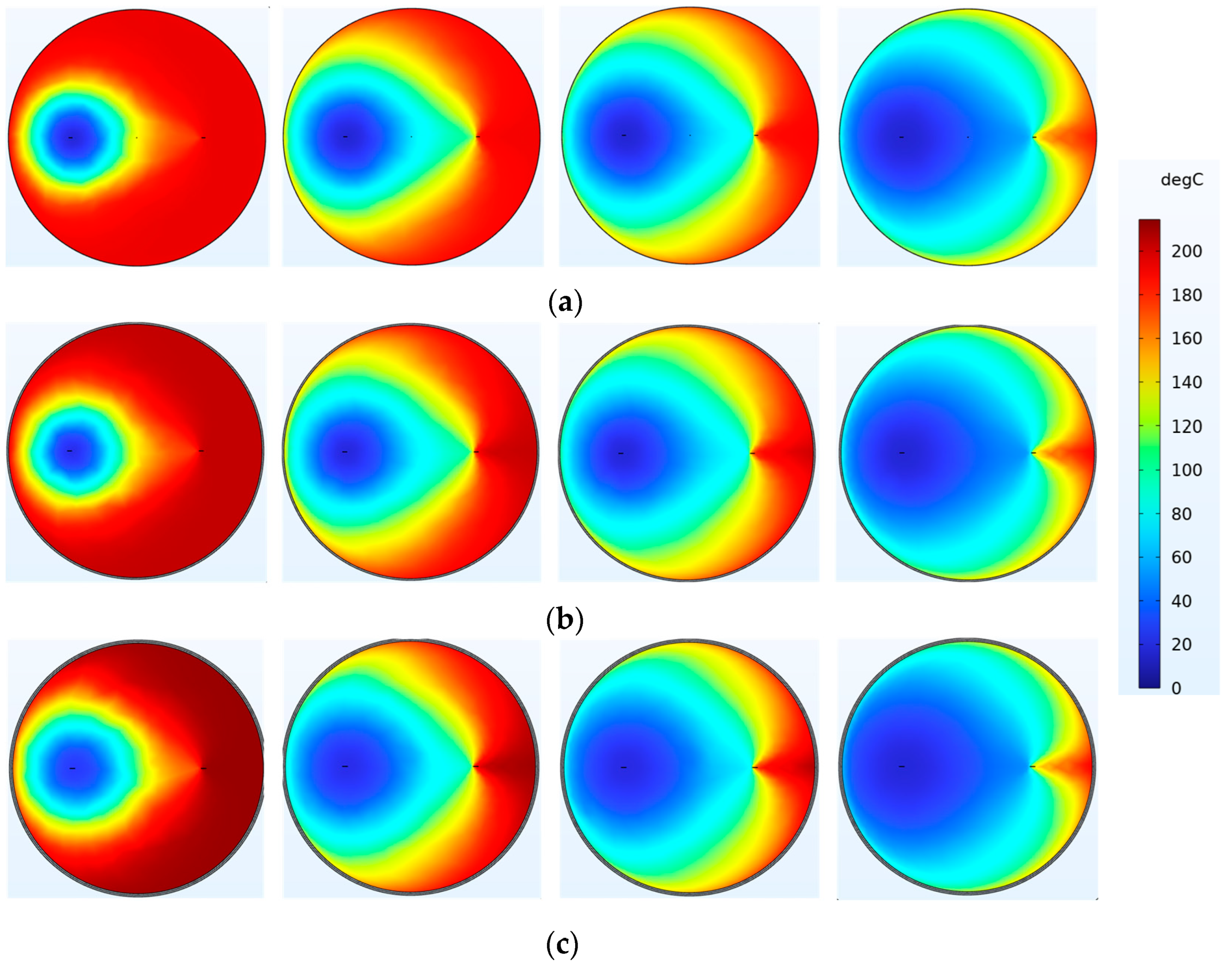 Cleantechnol 07 00014 g008